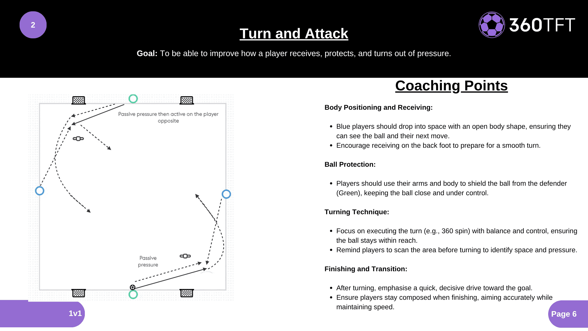 Preview of Turn and Attack