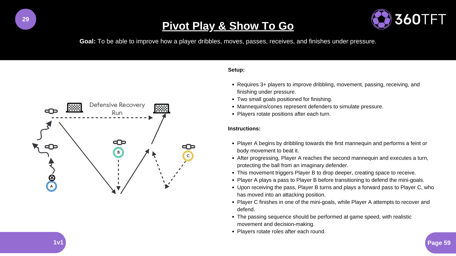 Preview of Pivot Play & Show To Go