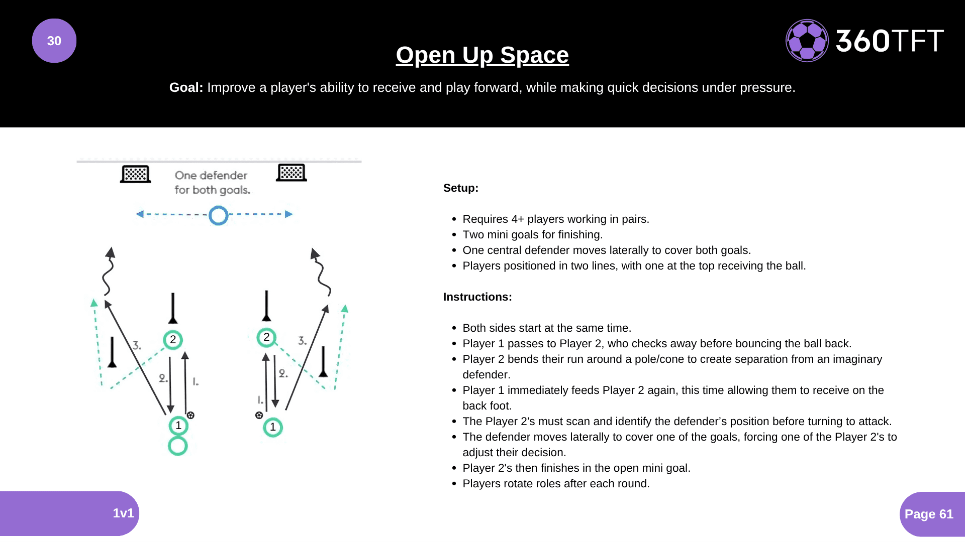 Preview of Open Up Space