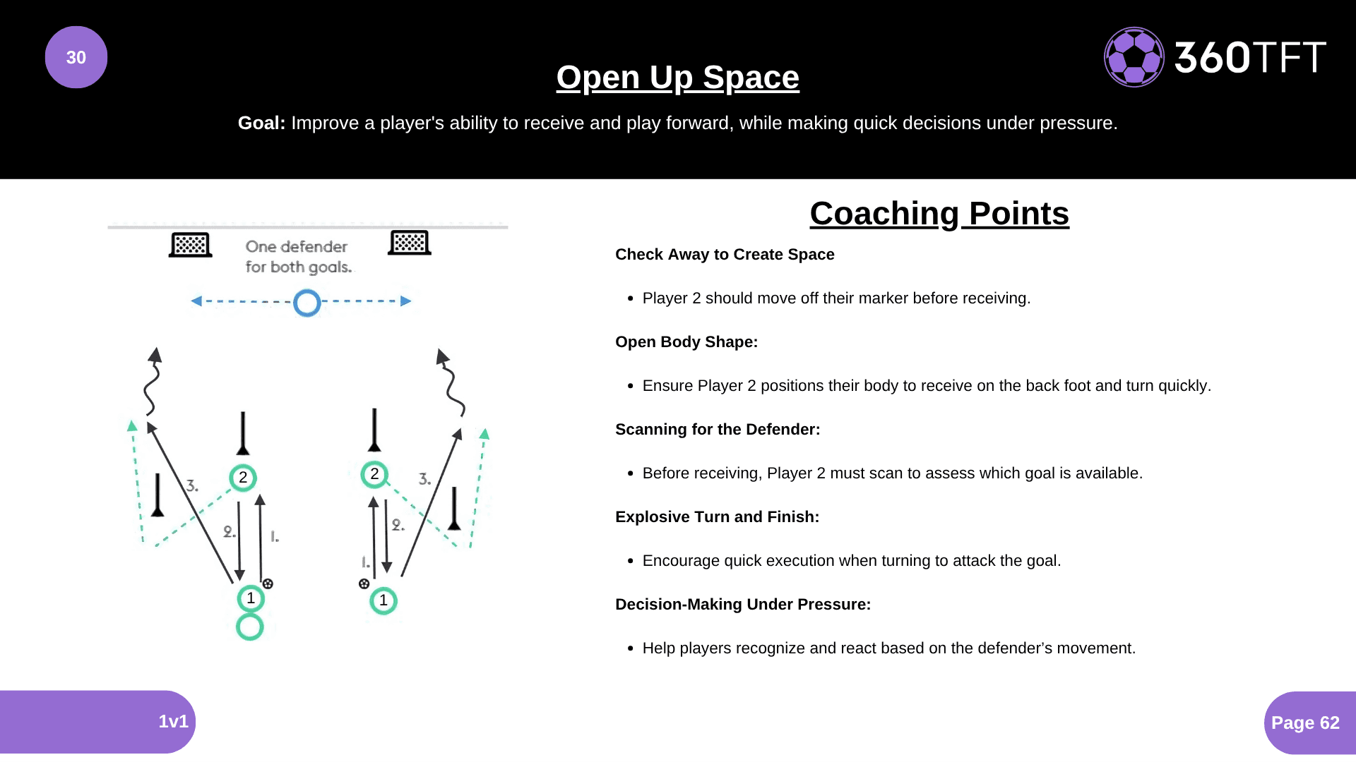 Preview of Open Up Space