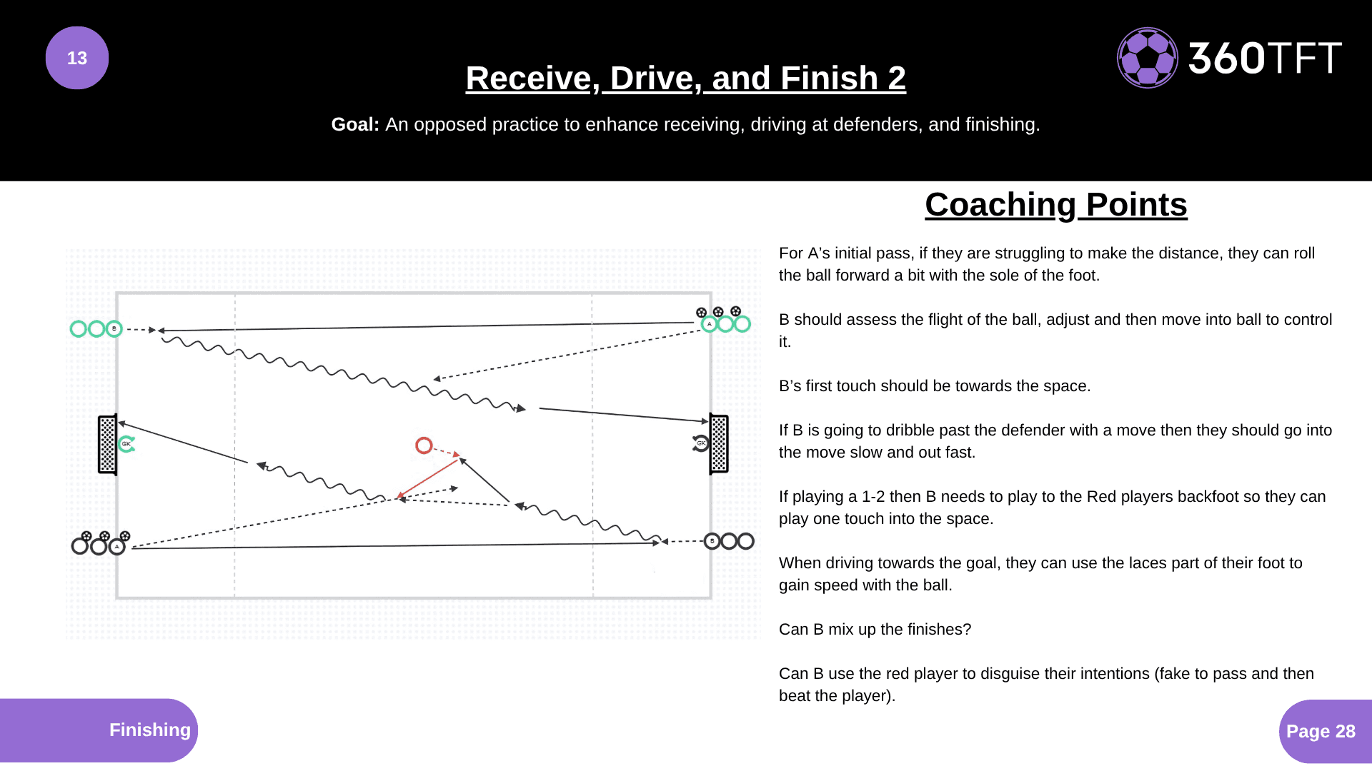 Preview of Receive, Drive, and Finish 2