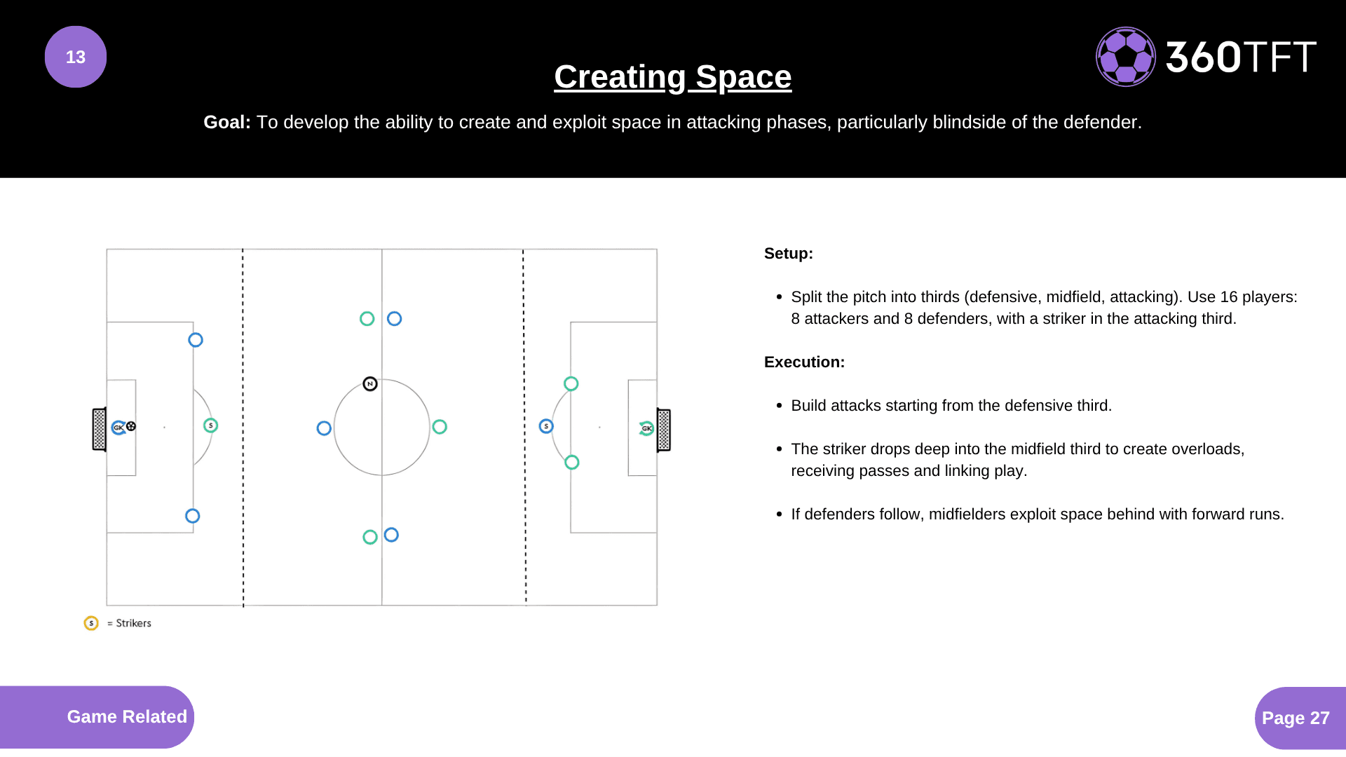 Preview of Creating Space