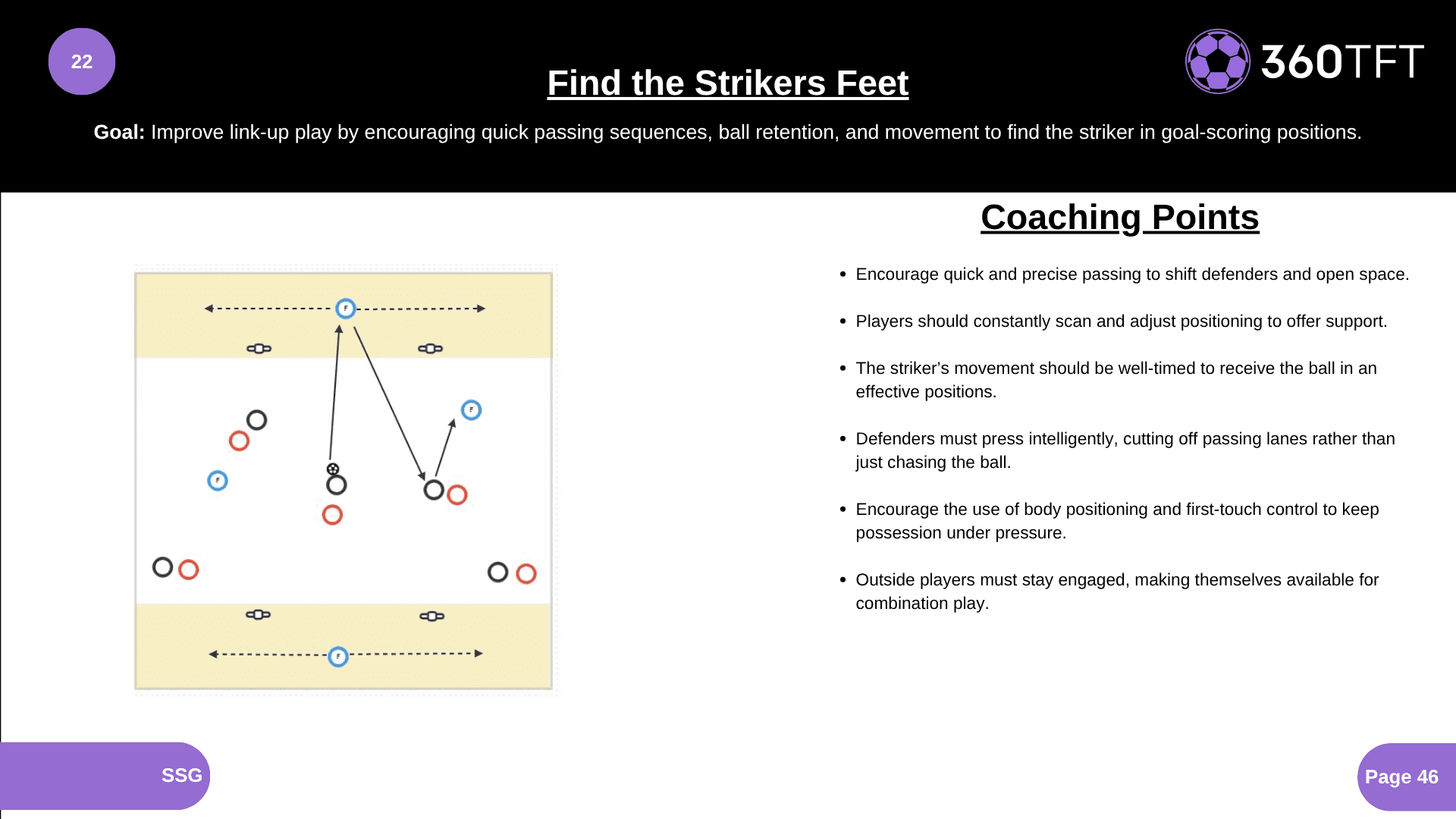Preview of Find the Strikers Feet