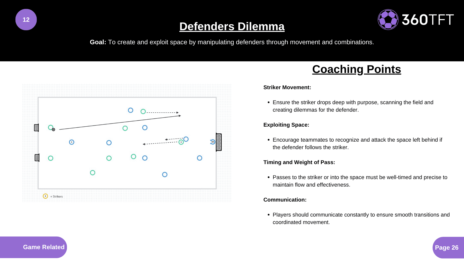 Preview of Defenders Dilemma