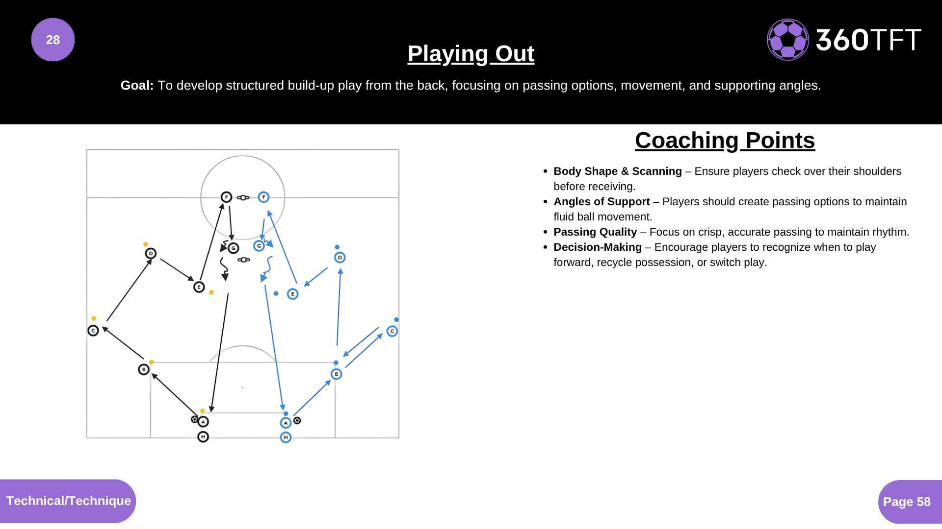 Preview of Playing Out