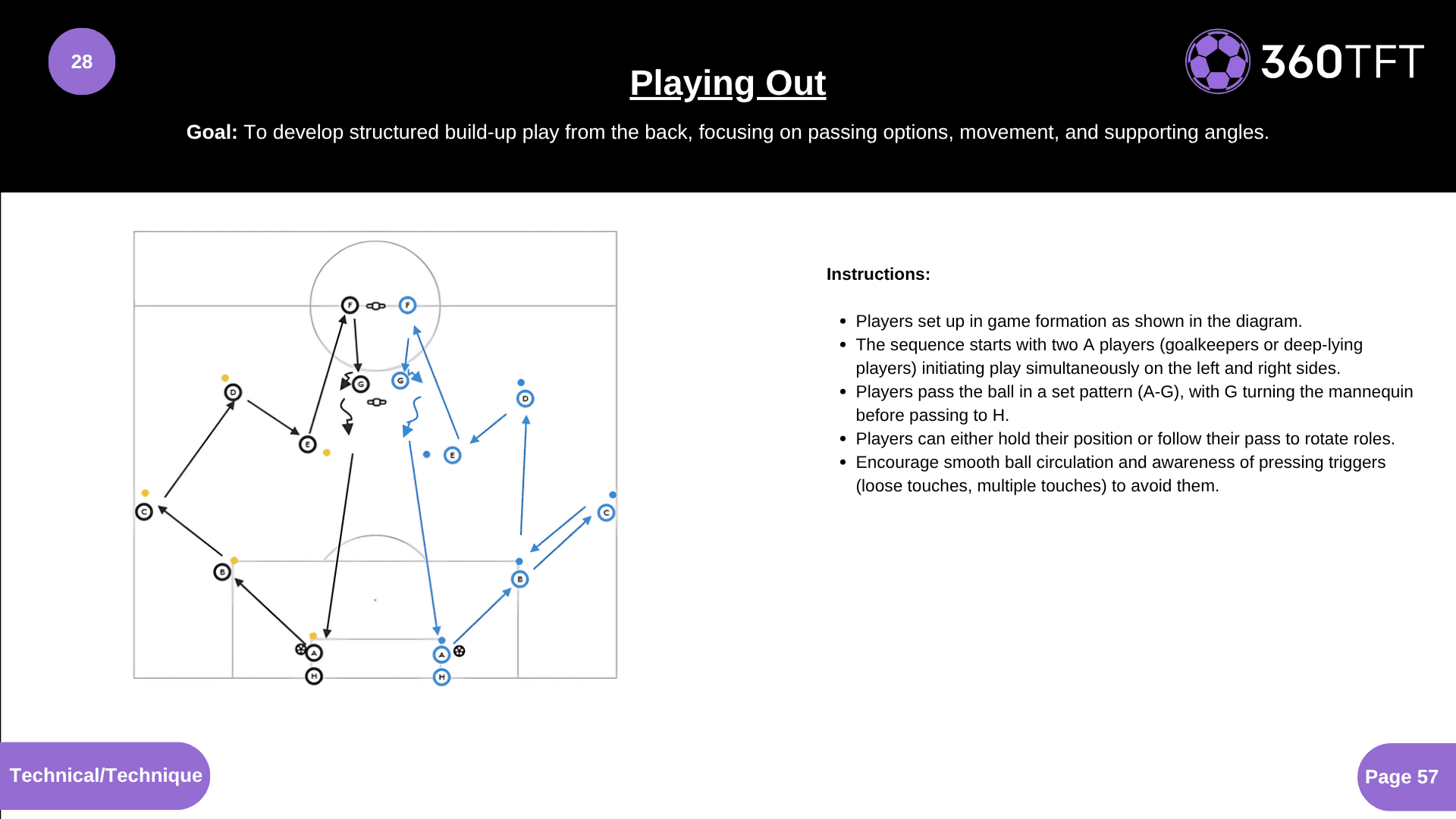 Preview of Playing Out
