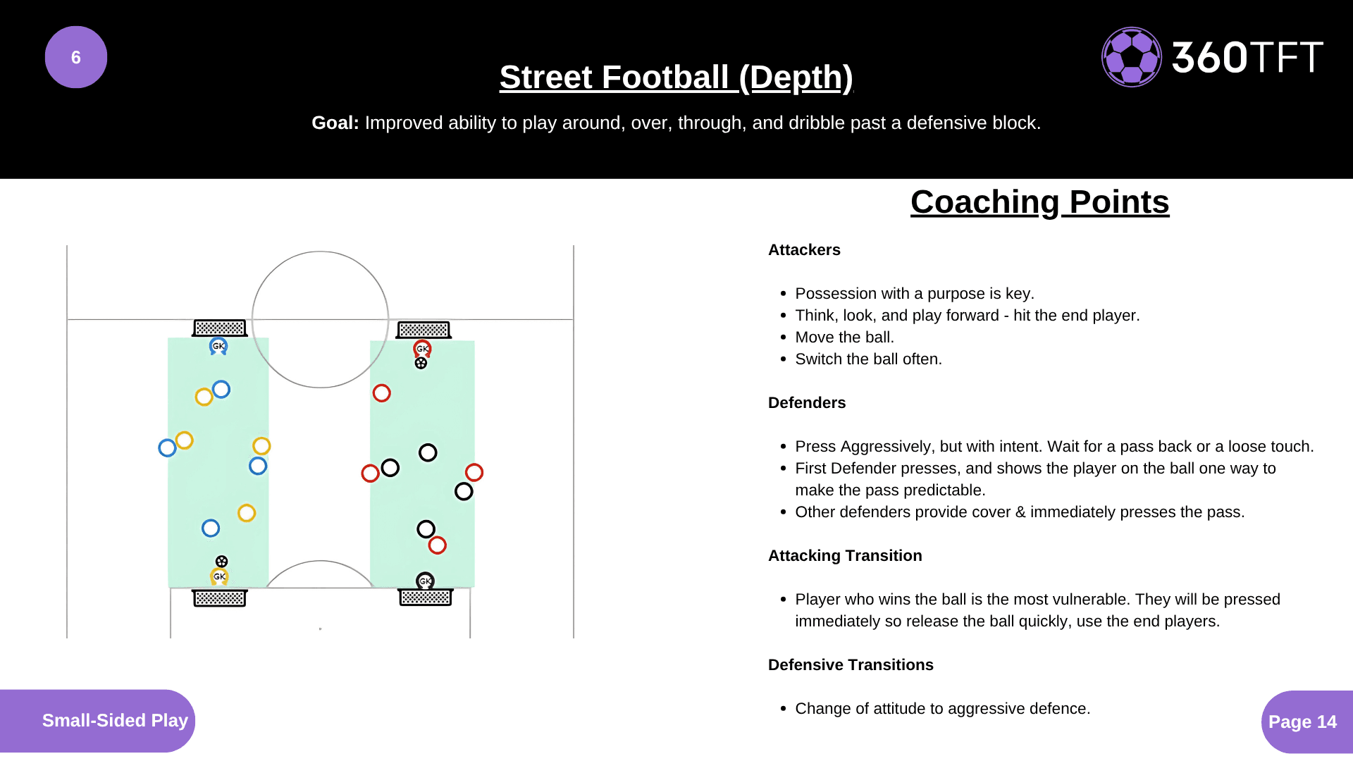 Preview of Street Football (Depth)