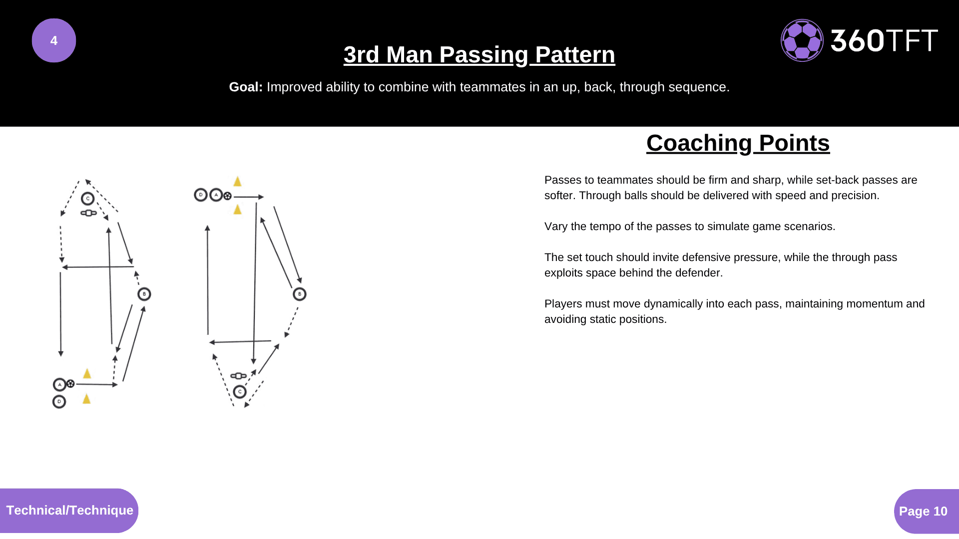 Preview of 3rd Man Passing Pattern