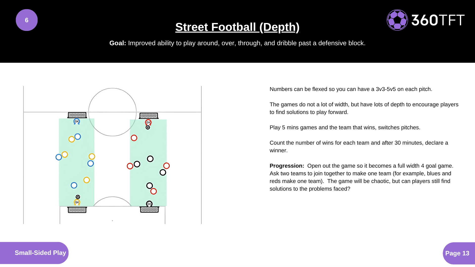 Preview of Street Football (Depth)