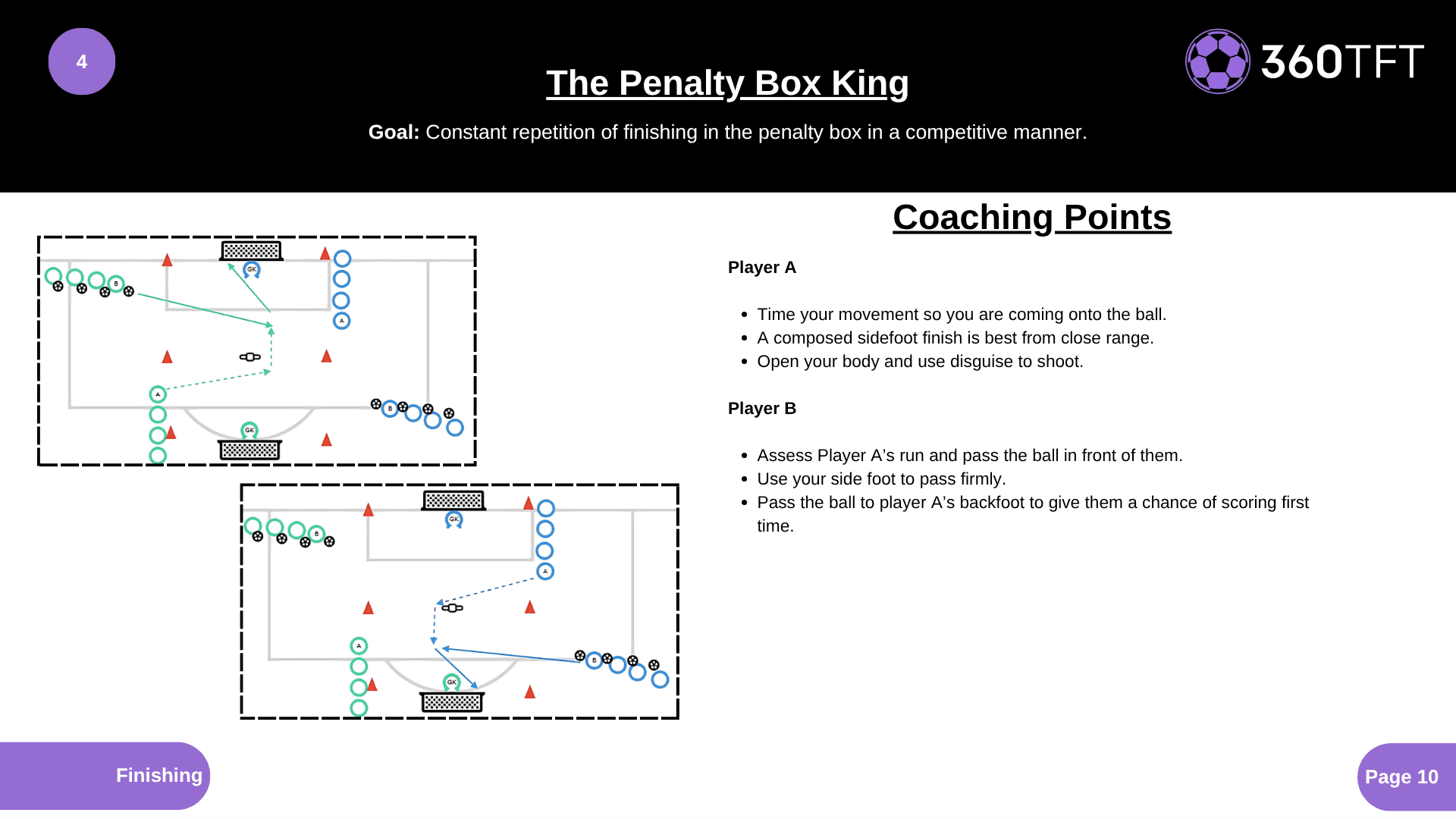 Preview of The Penalty Box King