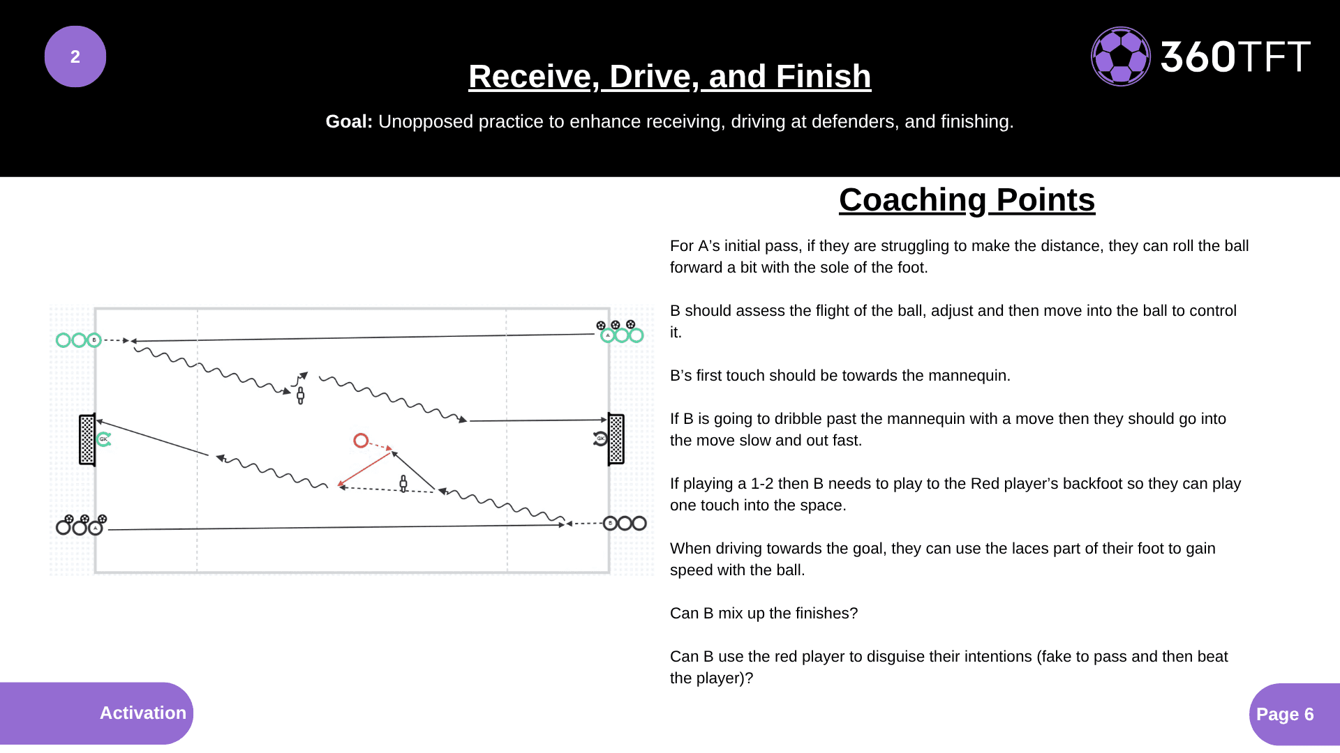 Preview of Receive, Drive, and Finish