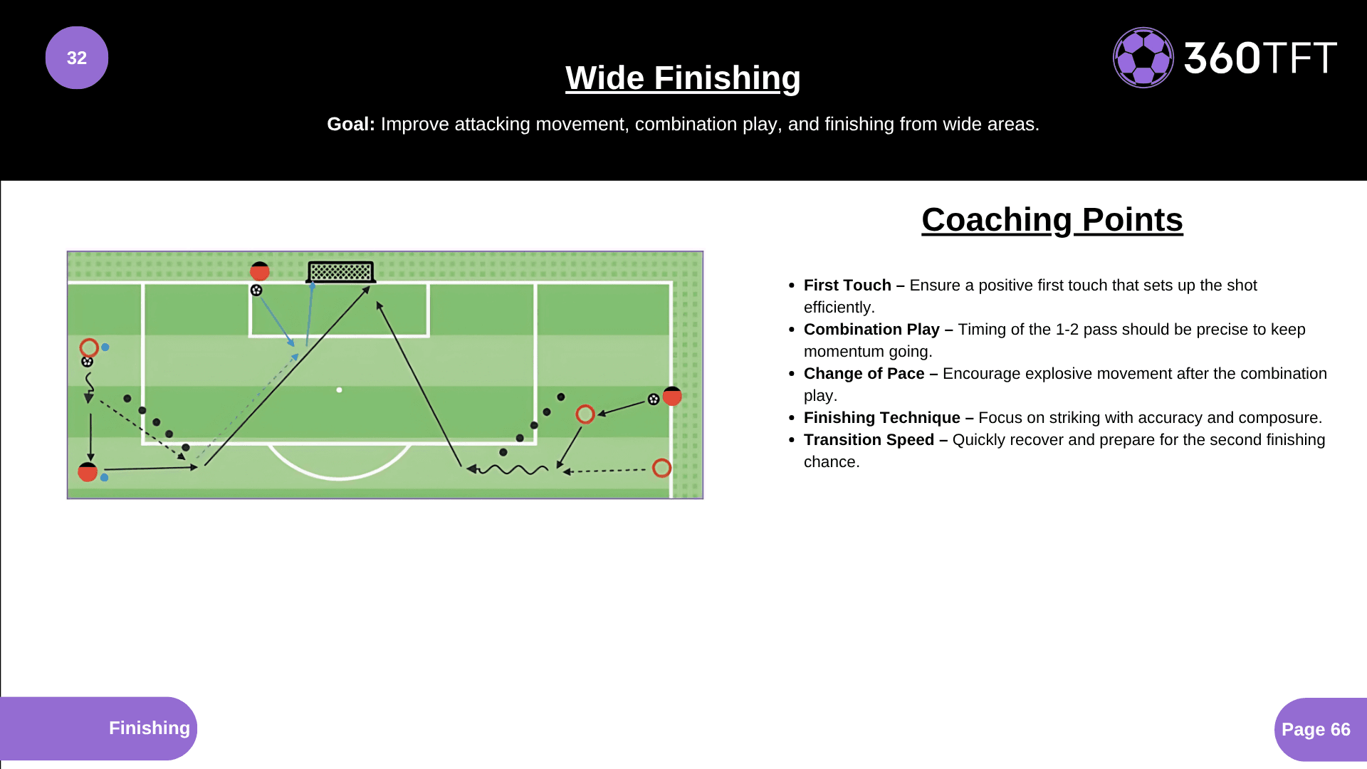 Preview of Wide Finishing