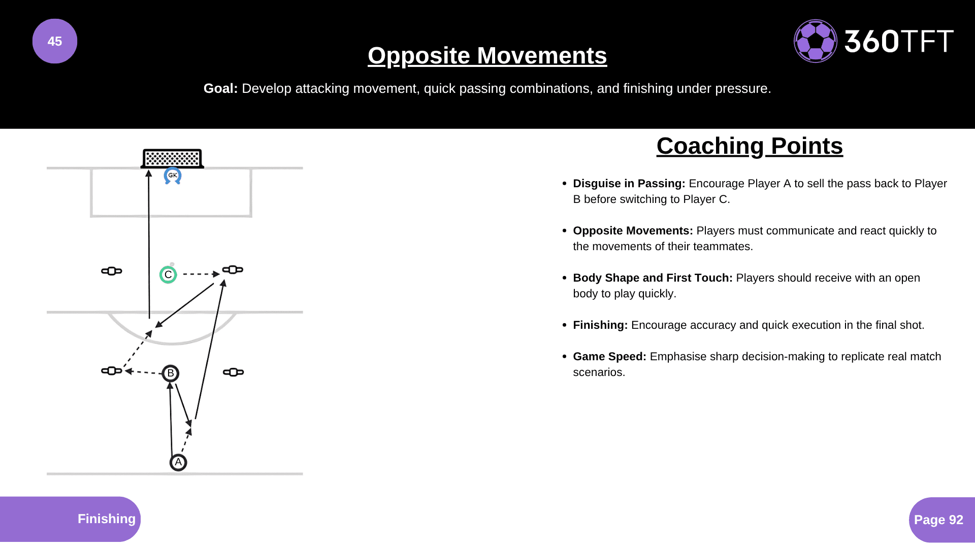Preview of Opposite Movements