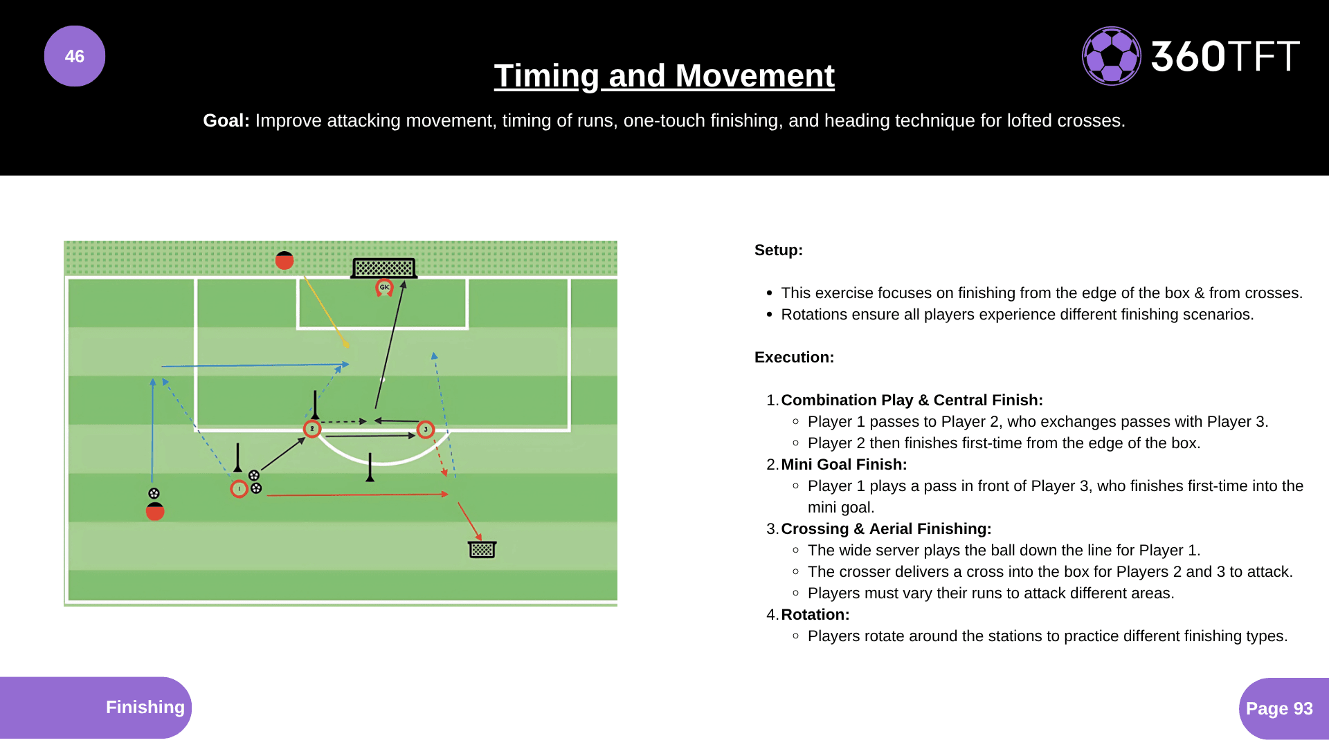 Preview of Timing and Movement