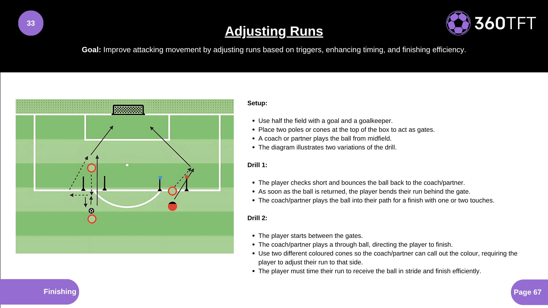 Preview of Adjusting Runs