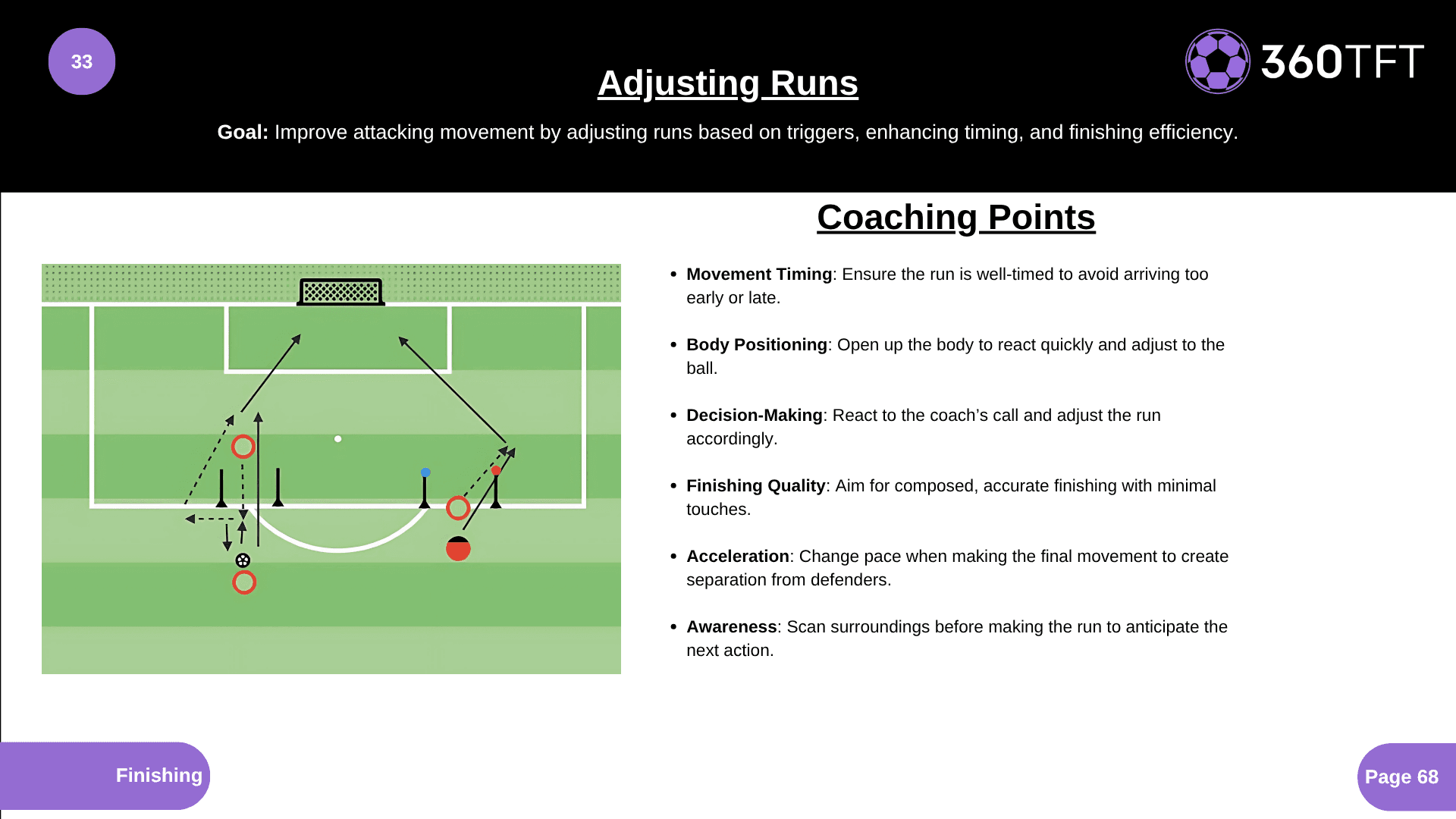 Preview of Adjusting Runs