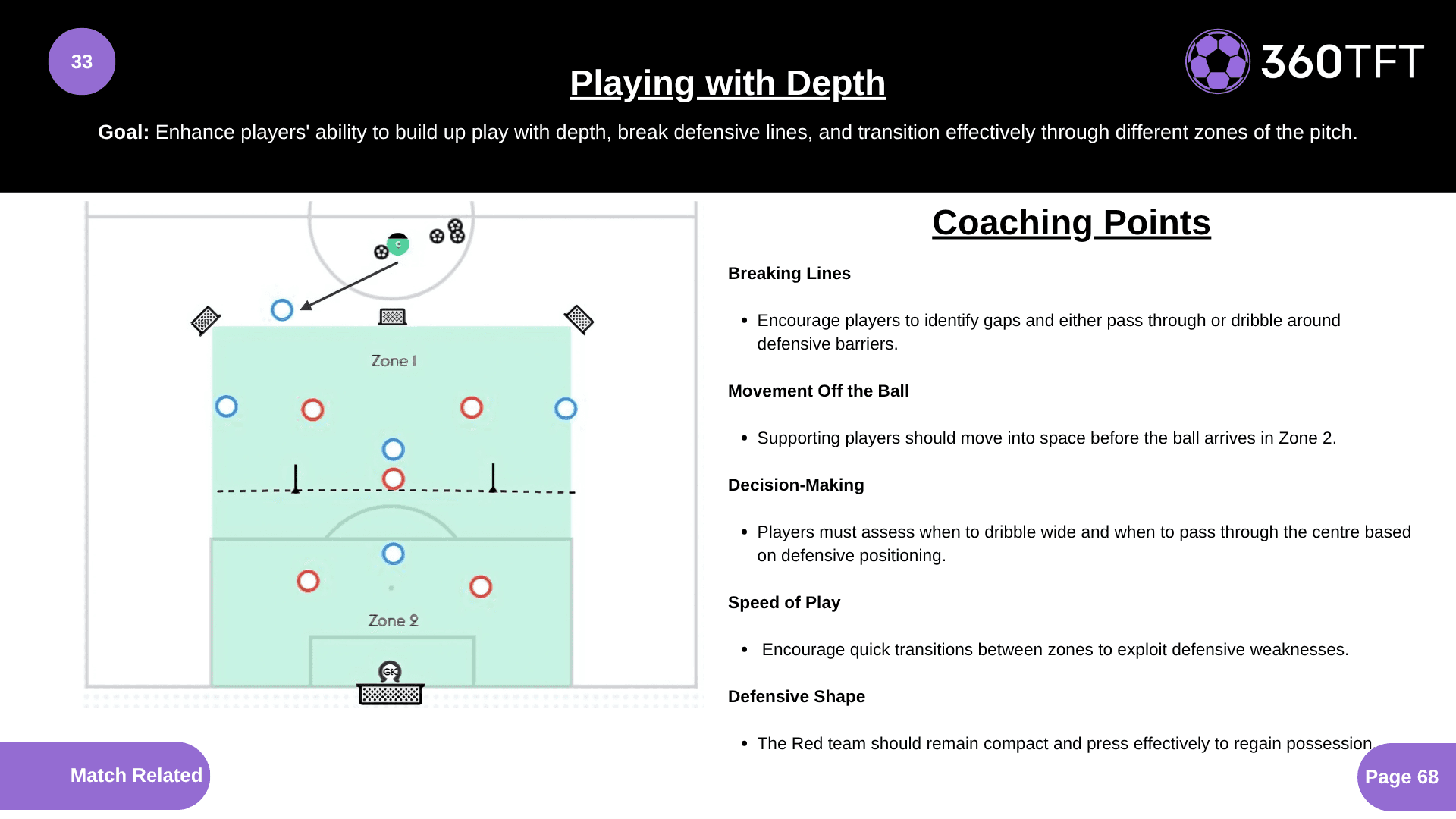 Preview of Playing with Depth