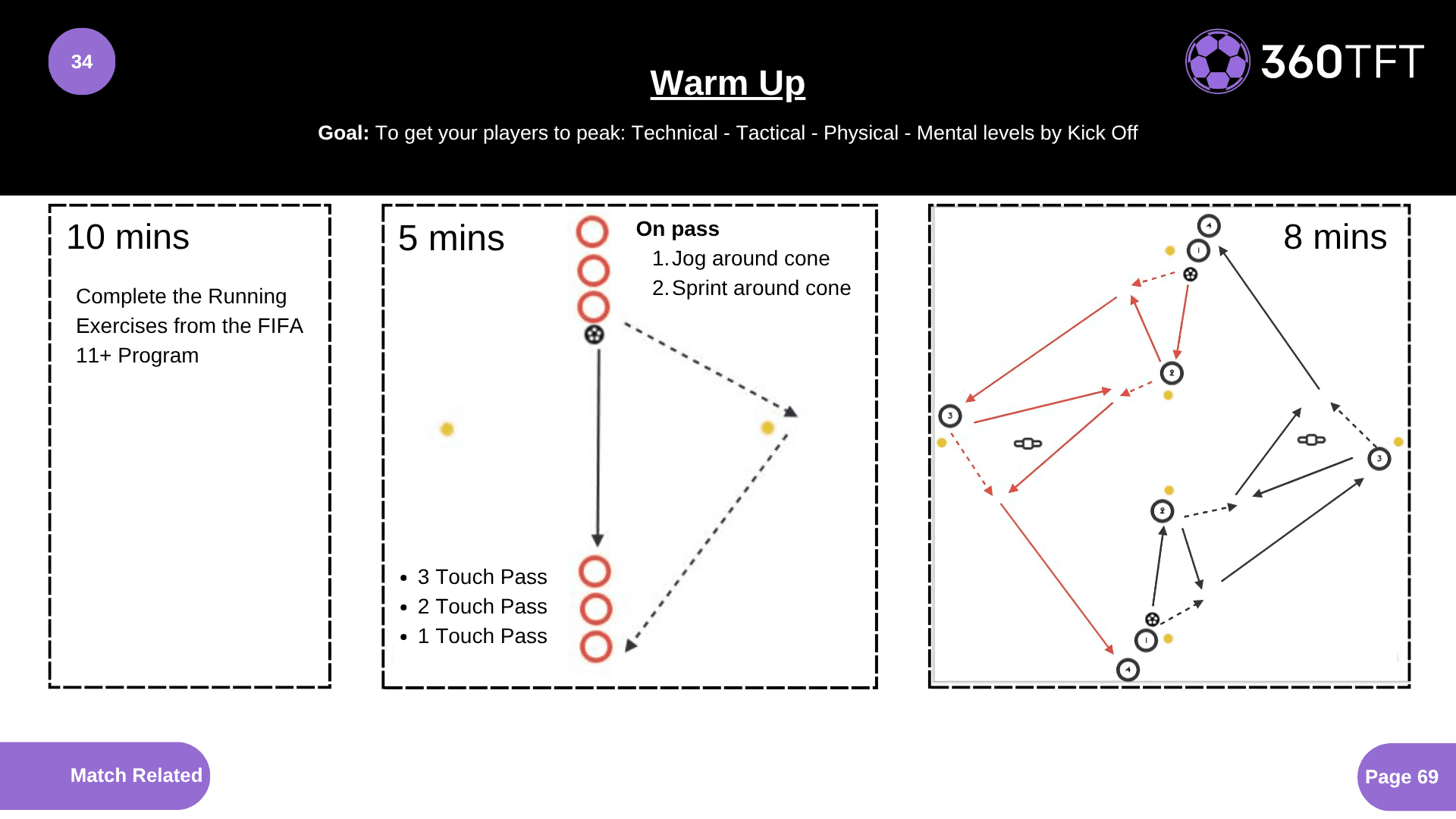 Preview of Warm Up
