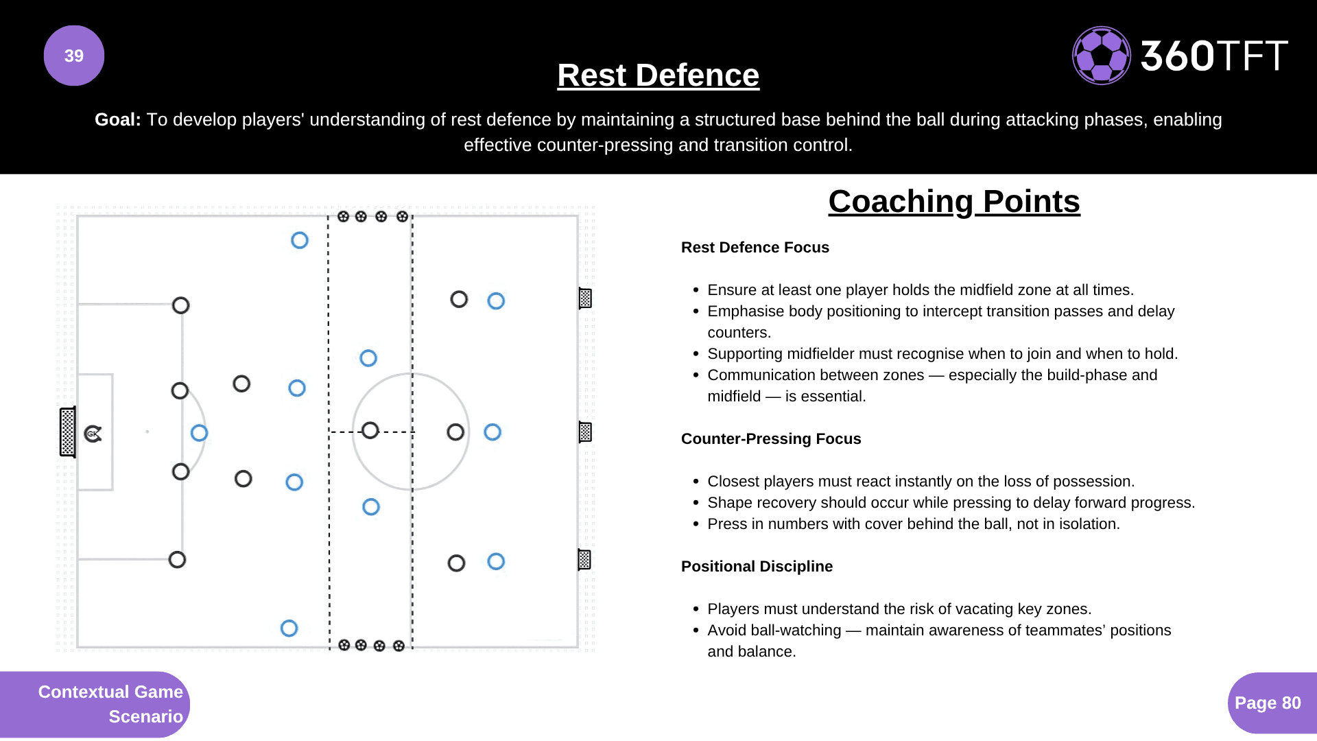 Preview of Rest Defence