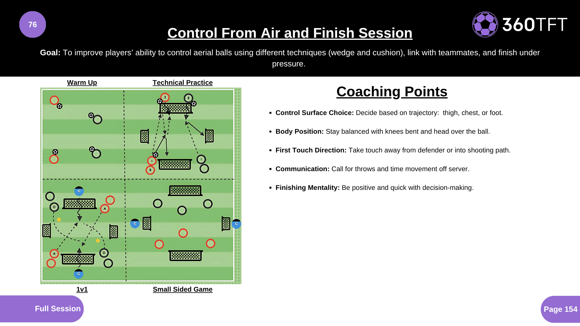 Preview of Control From Air and Finish Session