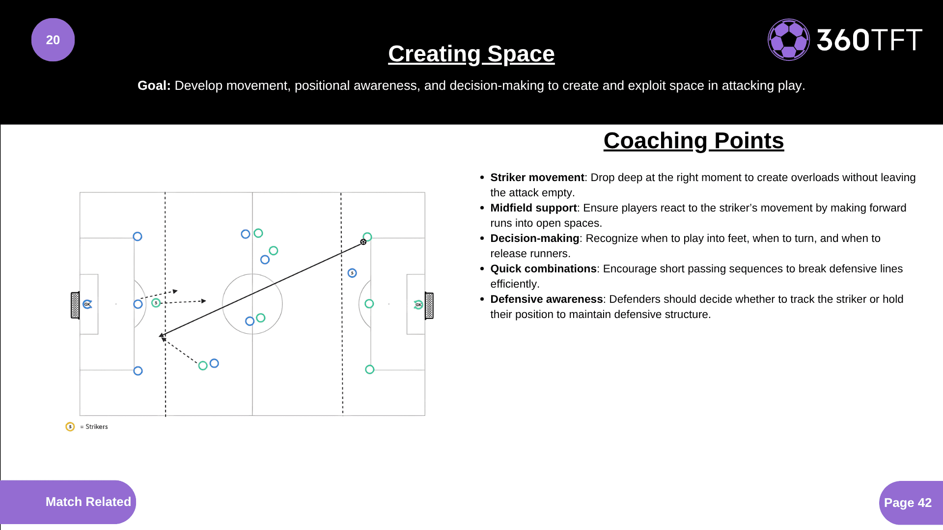 Preview of Creating Space