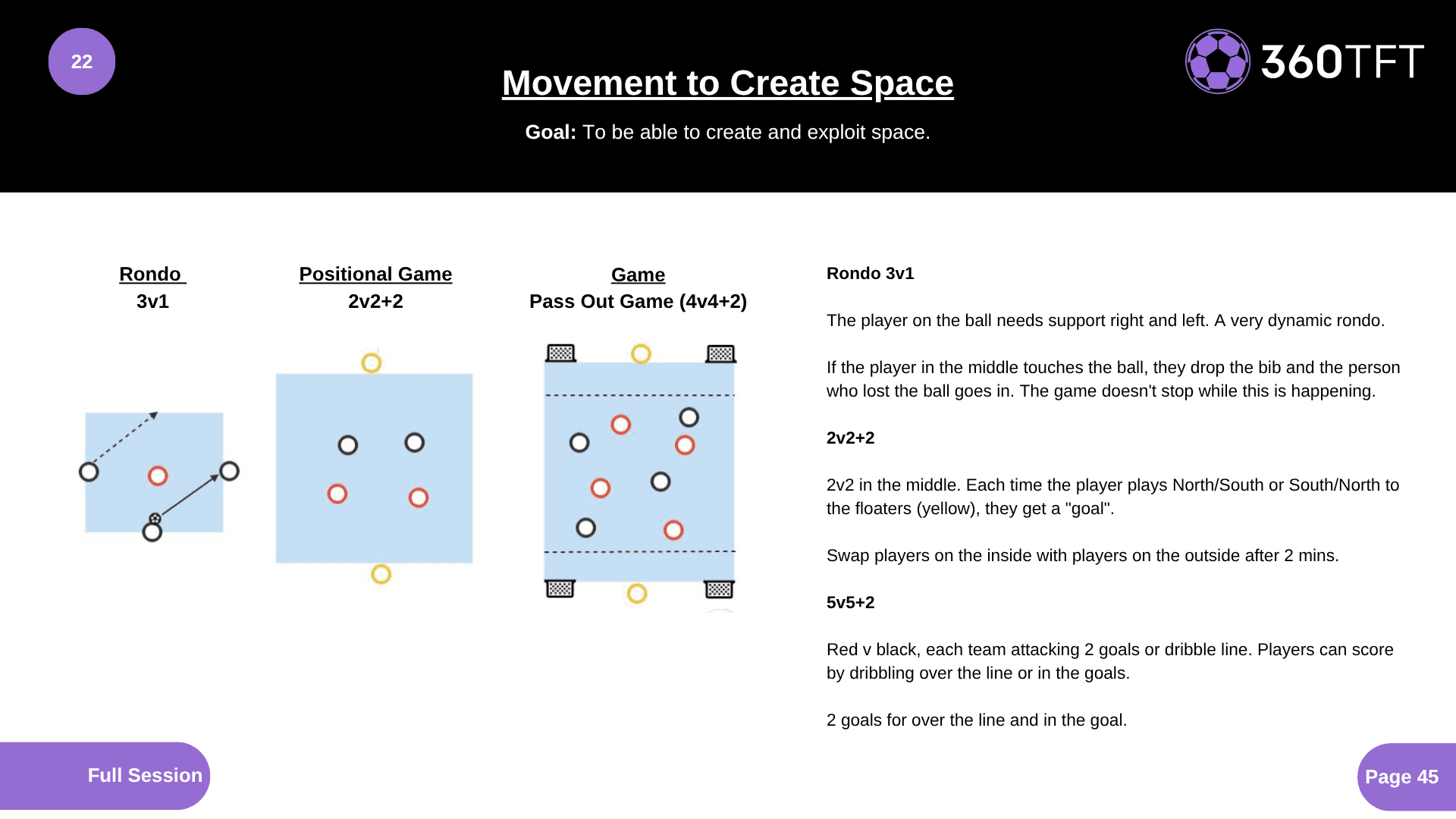 Preview of Movement to Create Space