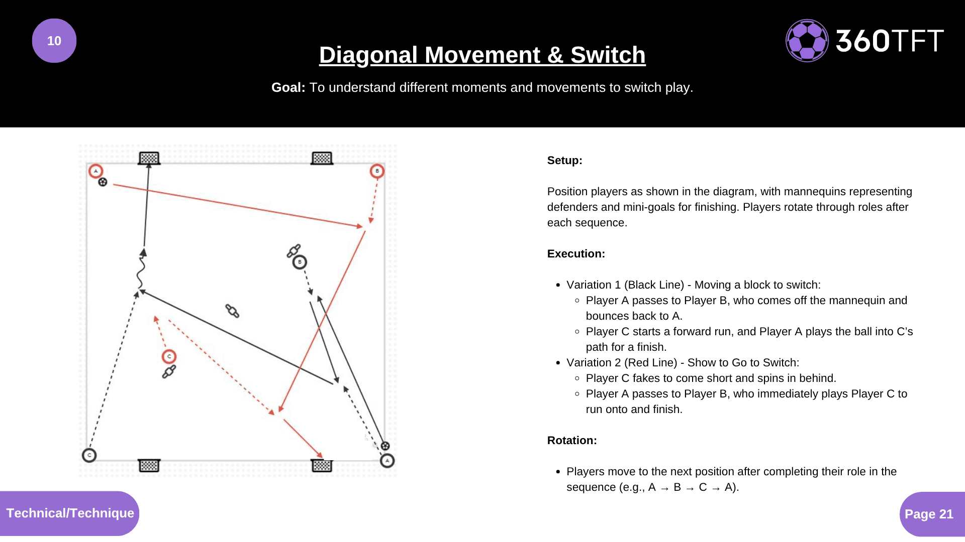 Preview of Diagonal Movement & Switch