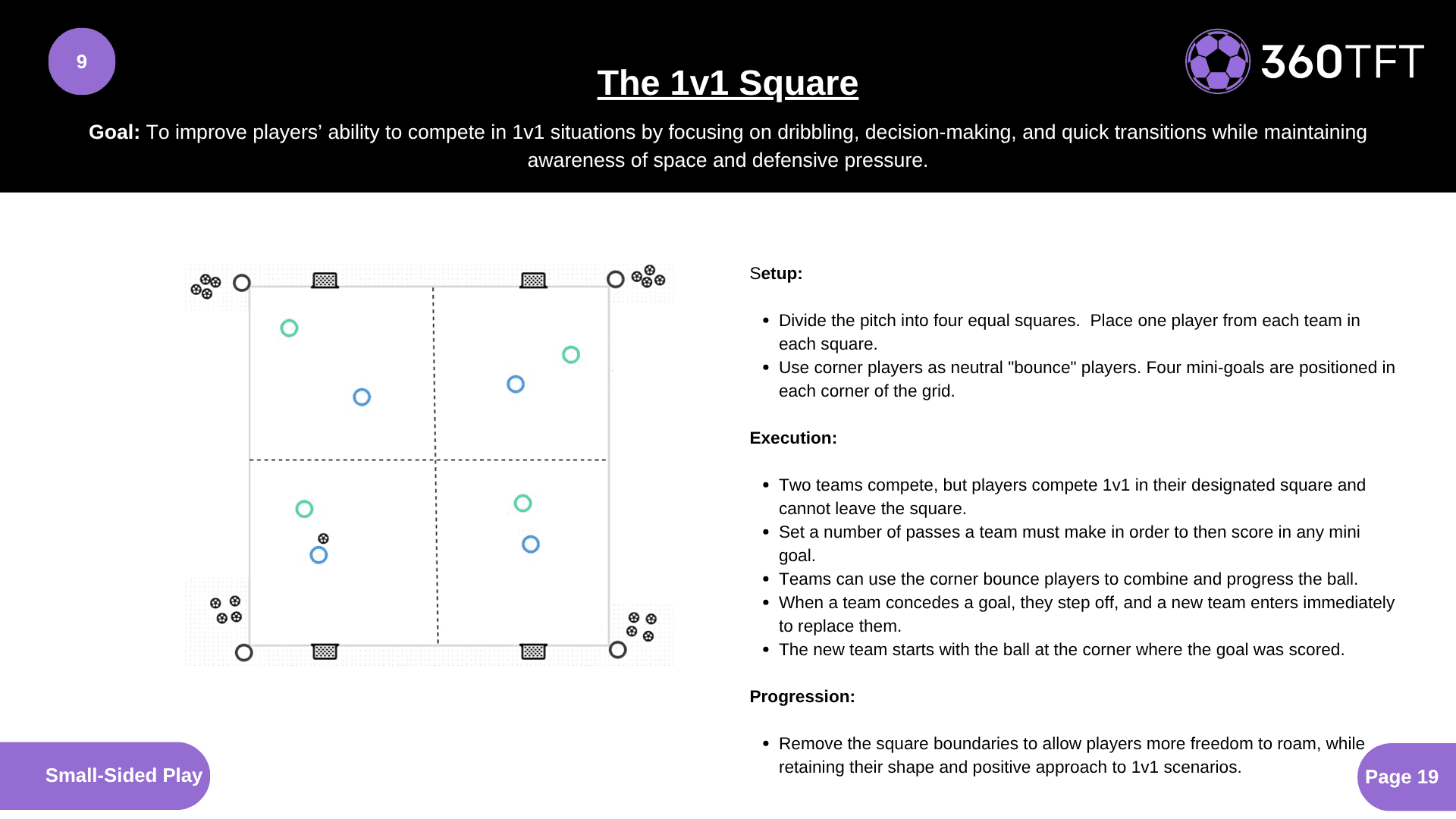 Preview of The 1v1 Square