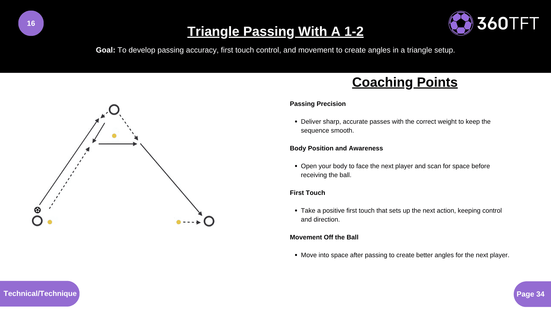Preview of Triangle Passing With A 1-2