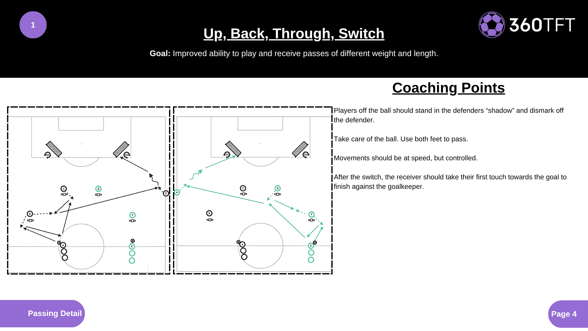 Preview of Up, Back, Through, Switch