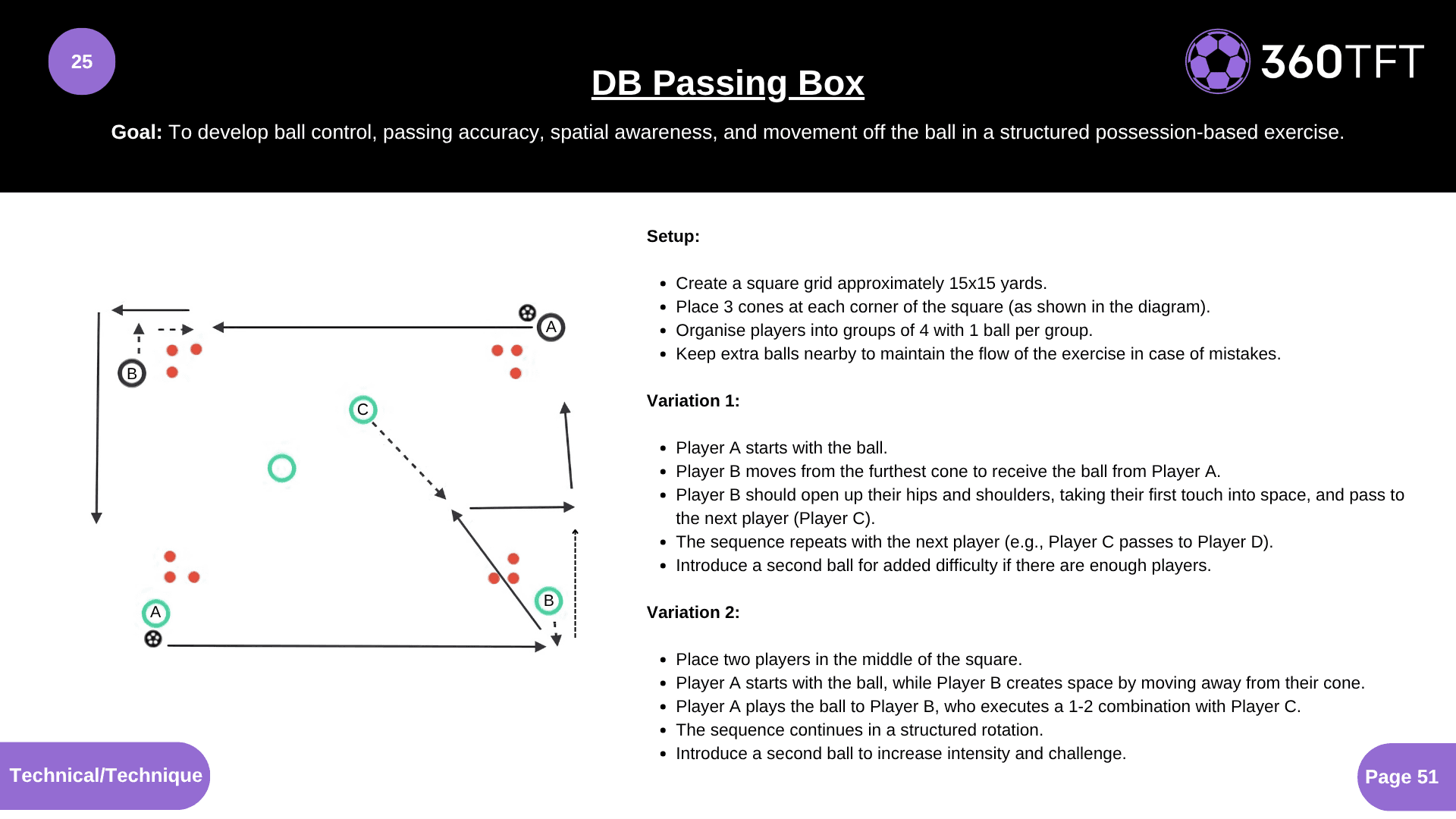 Preview of DB Passing Box