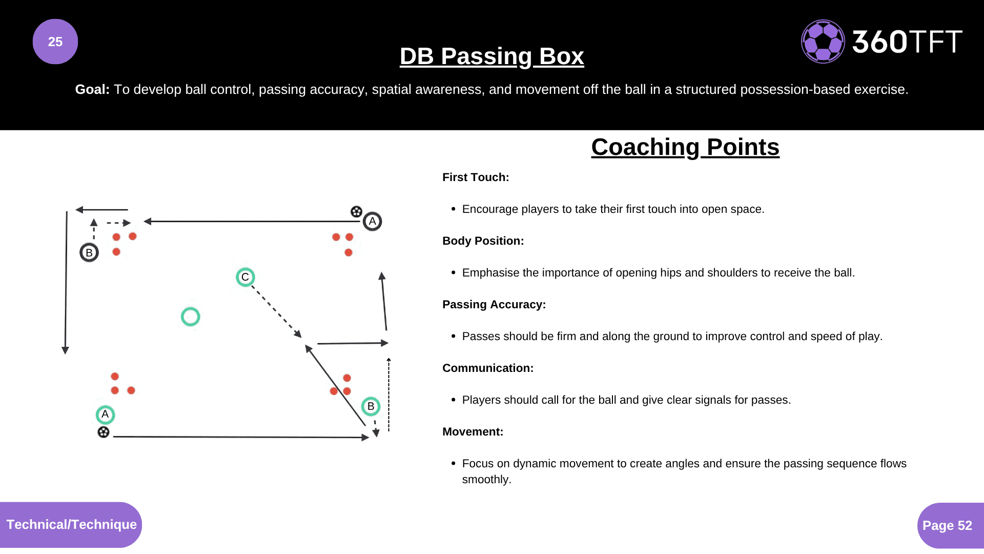 Preview of DB Passing Box