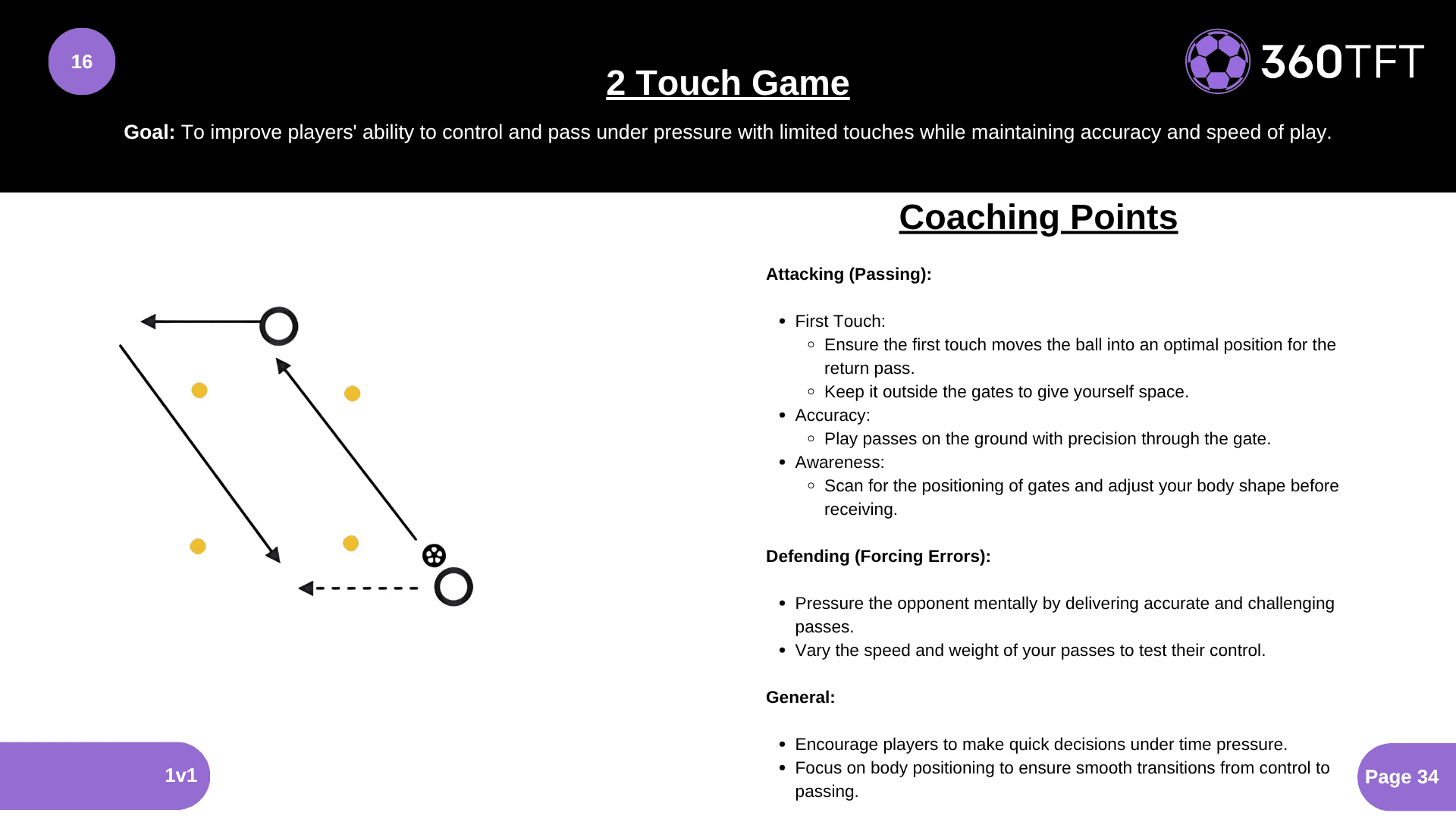 Preview of 2 Touch Game