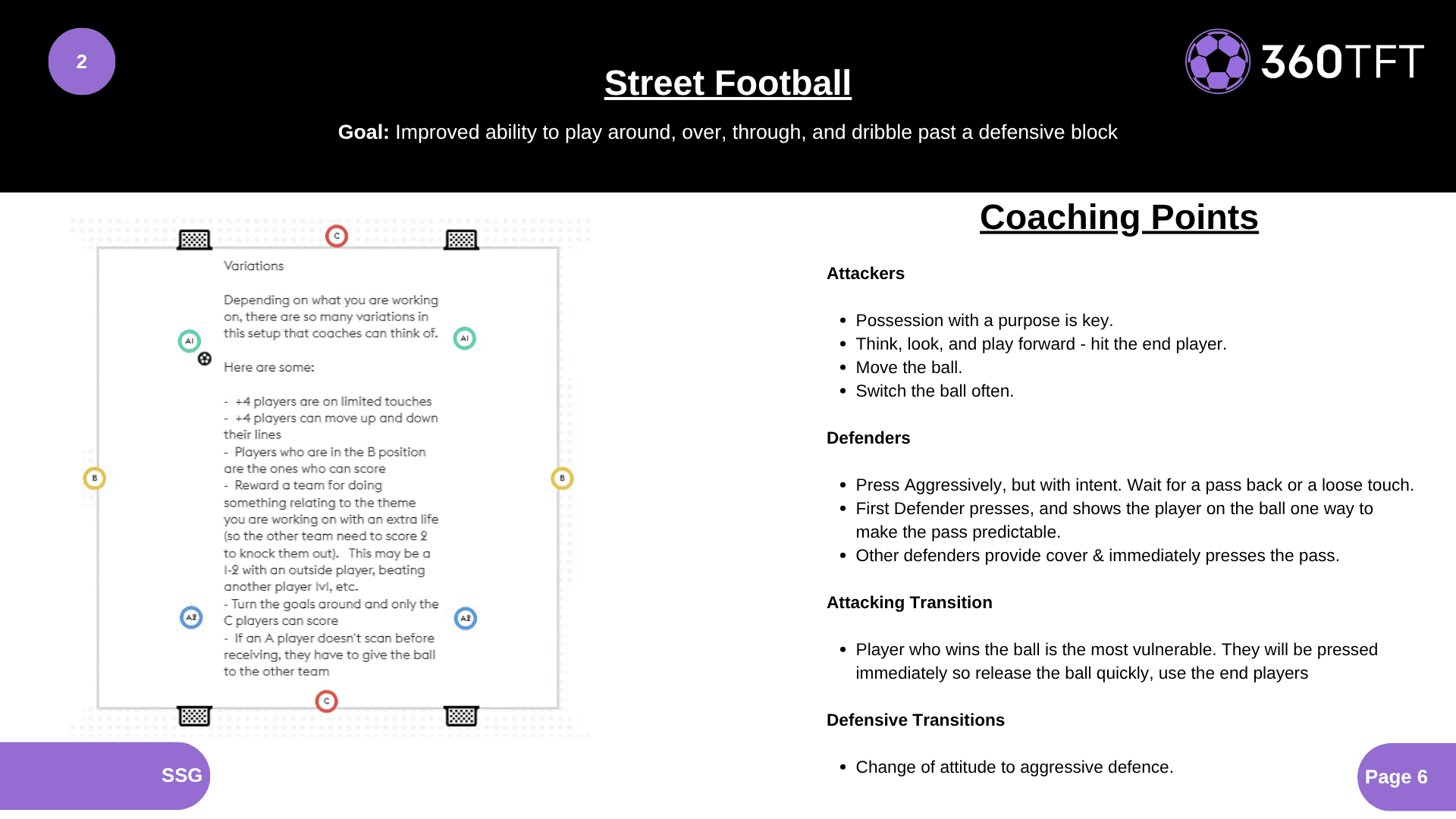 Preview of Street Football