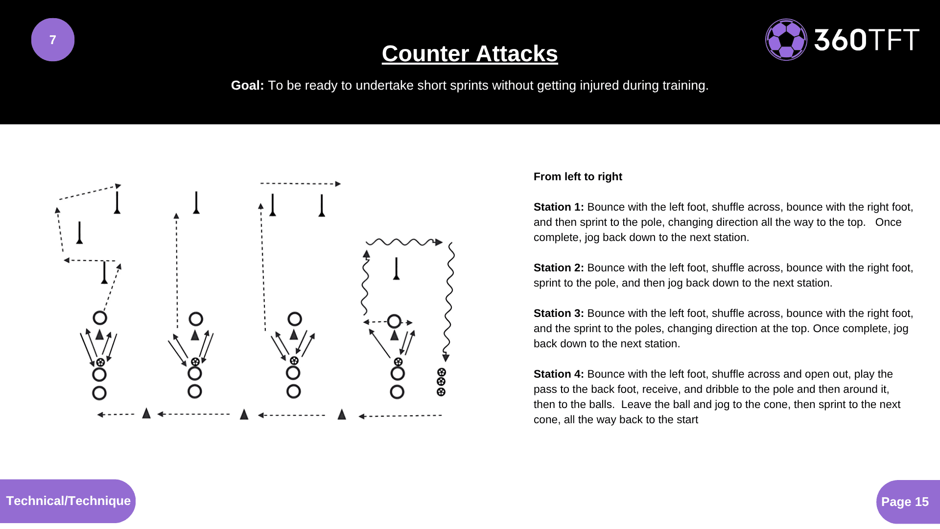 Preview of Counter Attacks