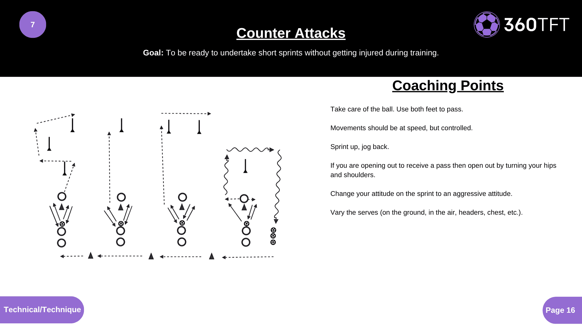 Preview of Counter Attacks