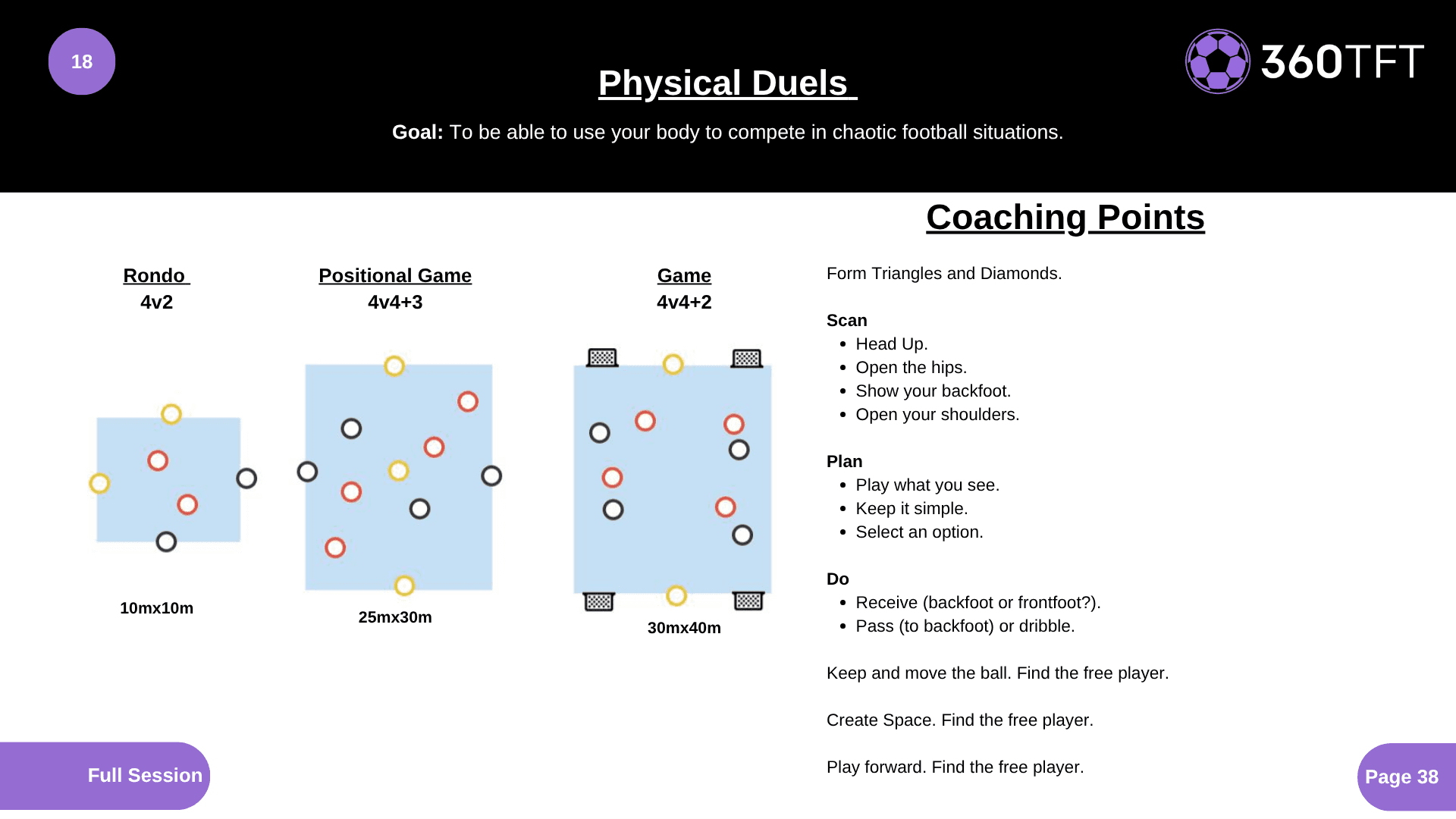 Preview of Physical Duels