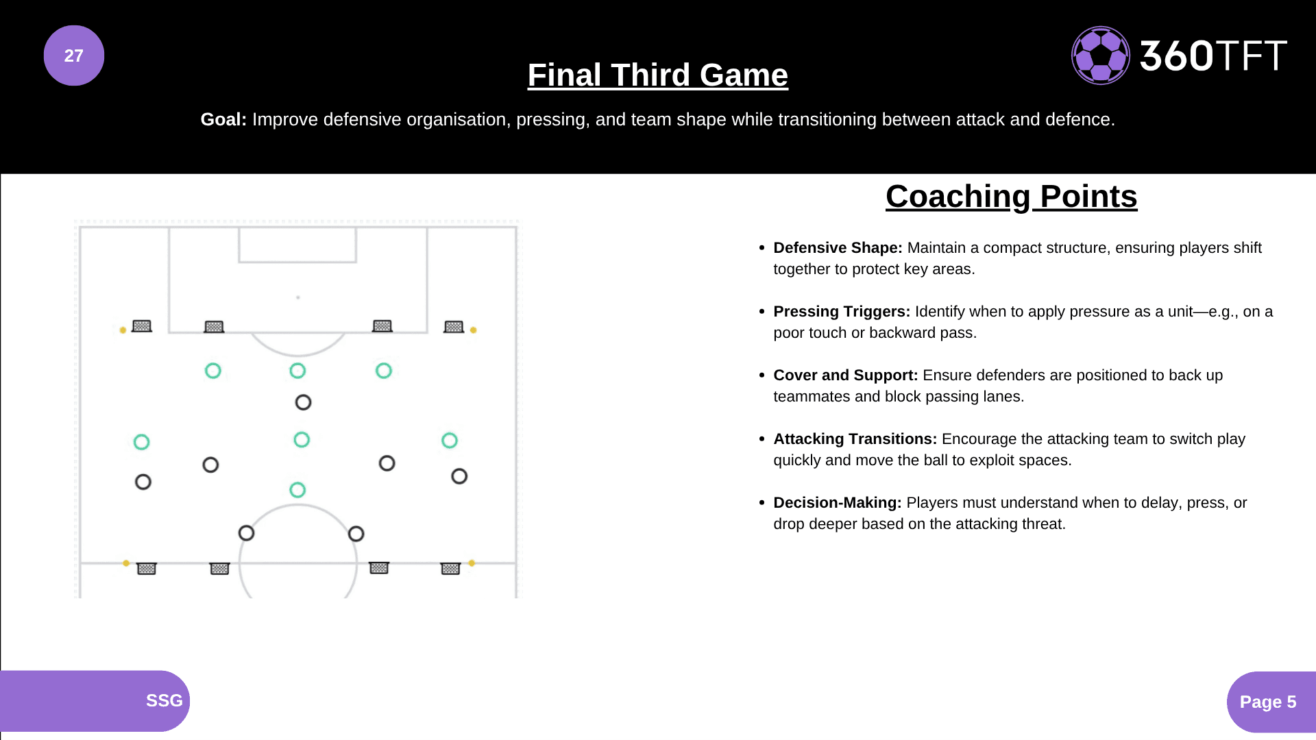 Preview of Final Third Game