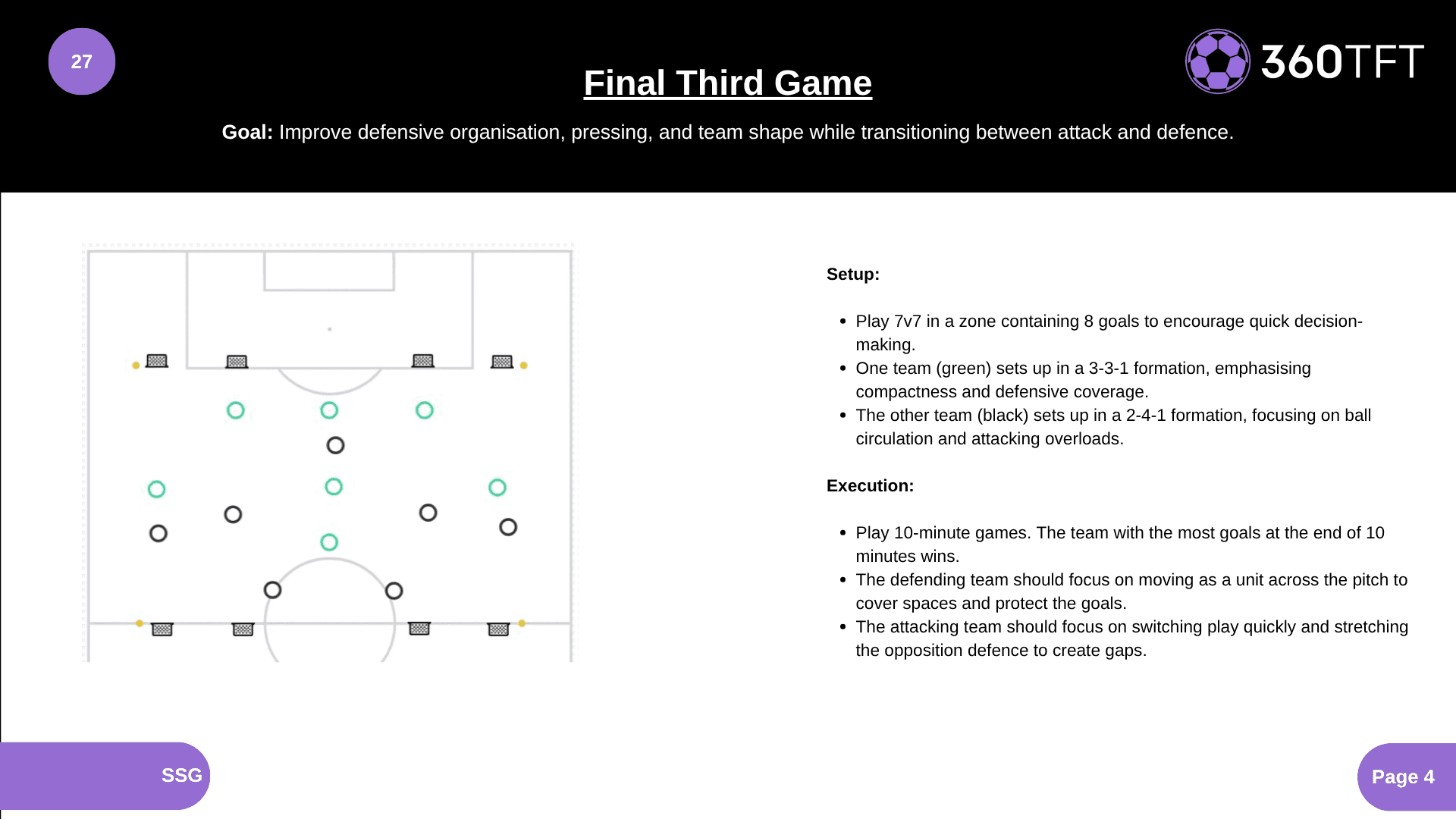 Preview of Final Third Game