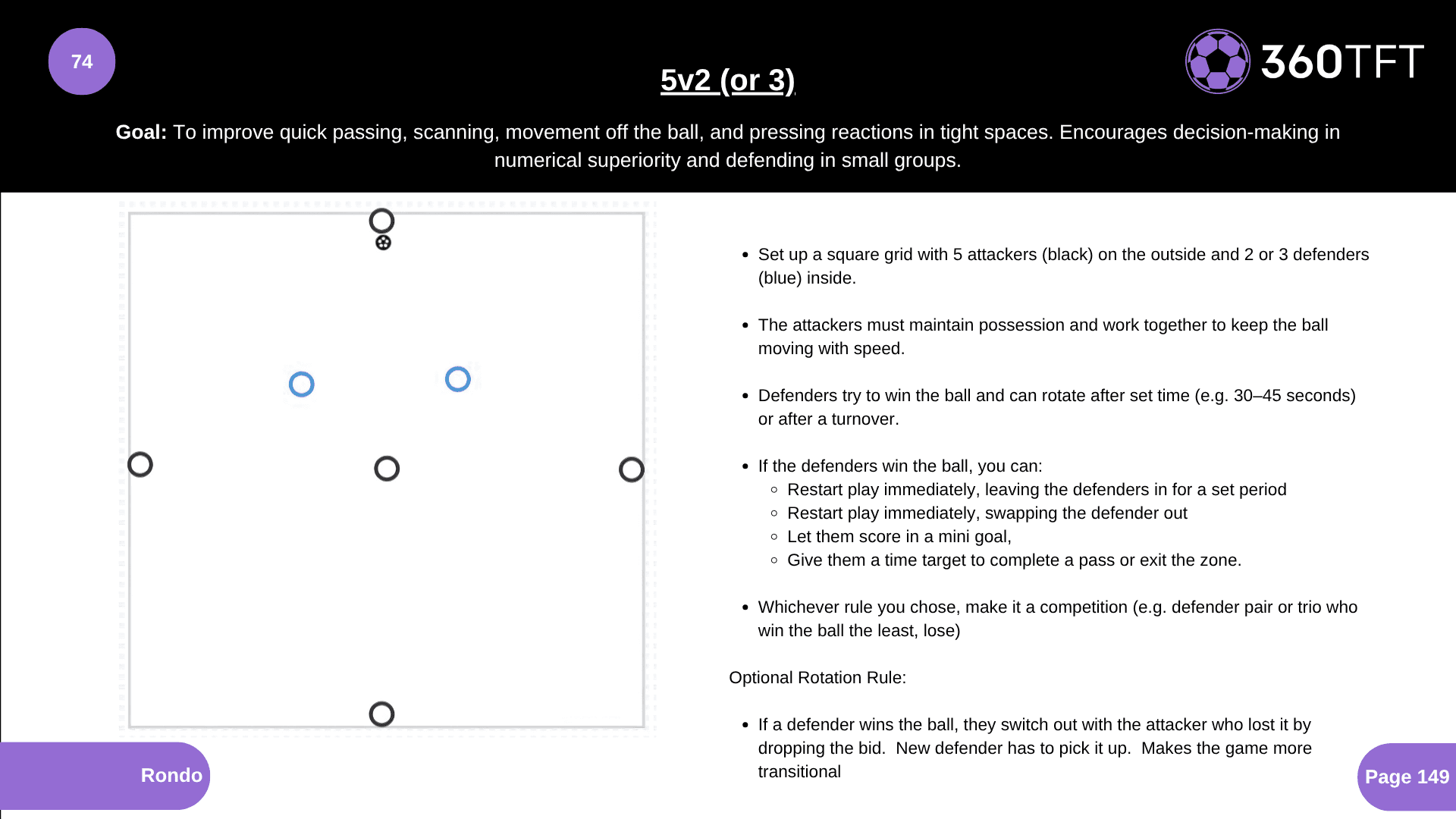 Preview of 5v2 (or 3)