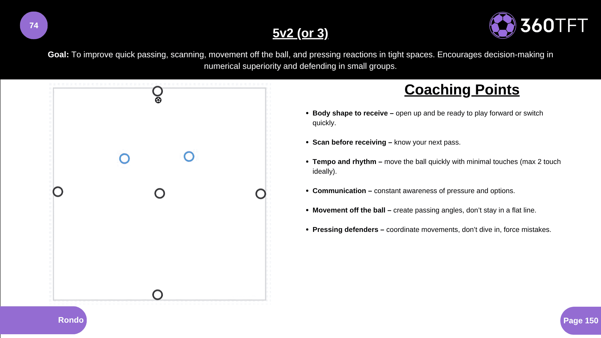 Preview of 5v2 (or 3)