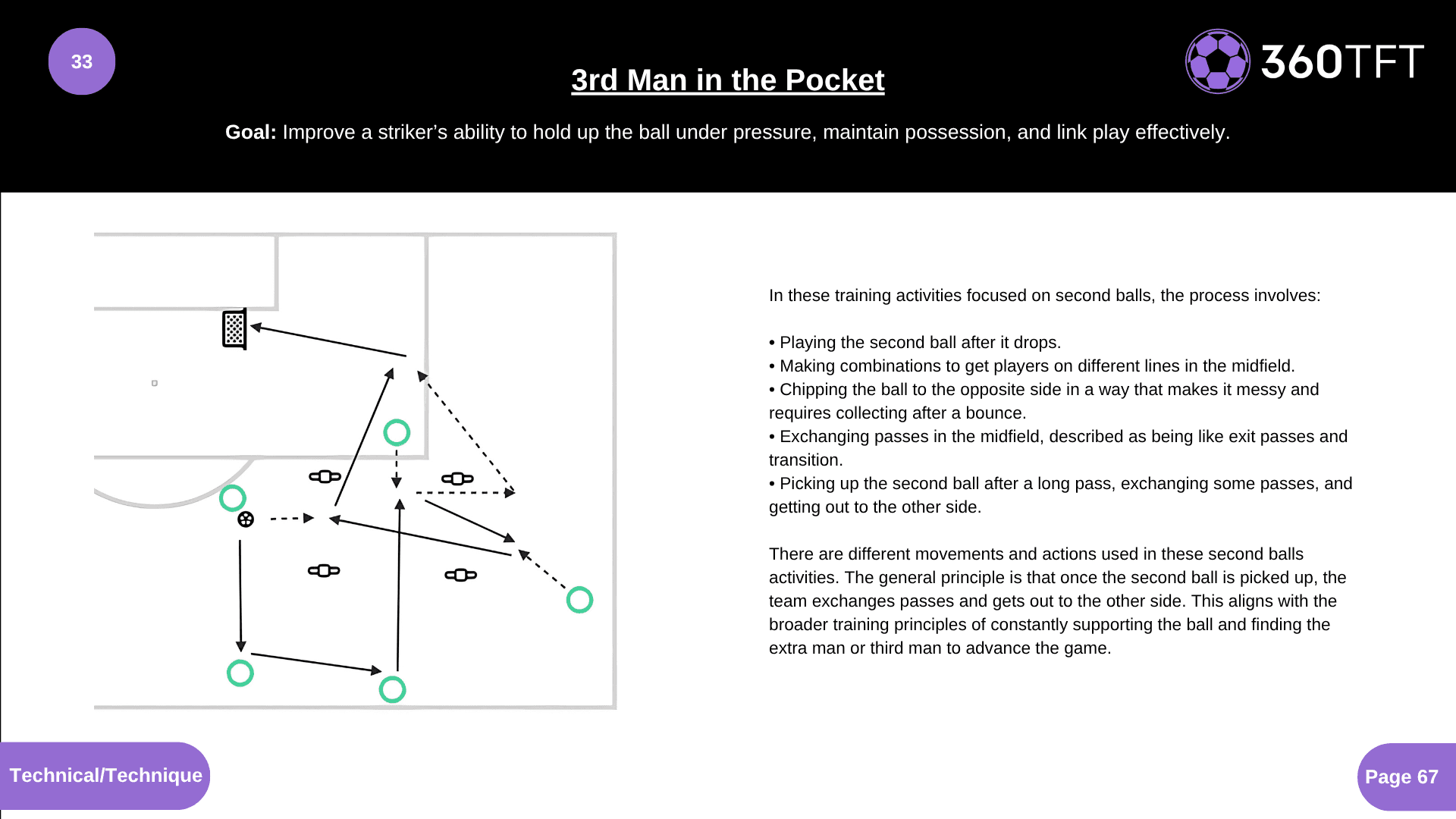 Preview of 3rd Man in the Pocket