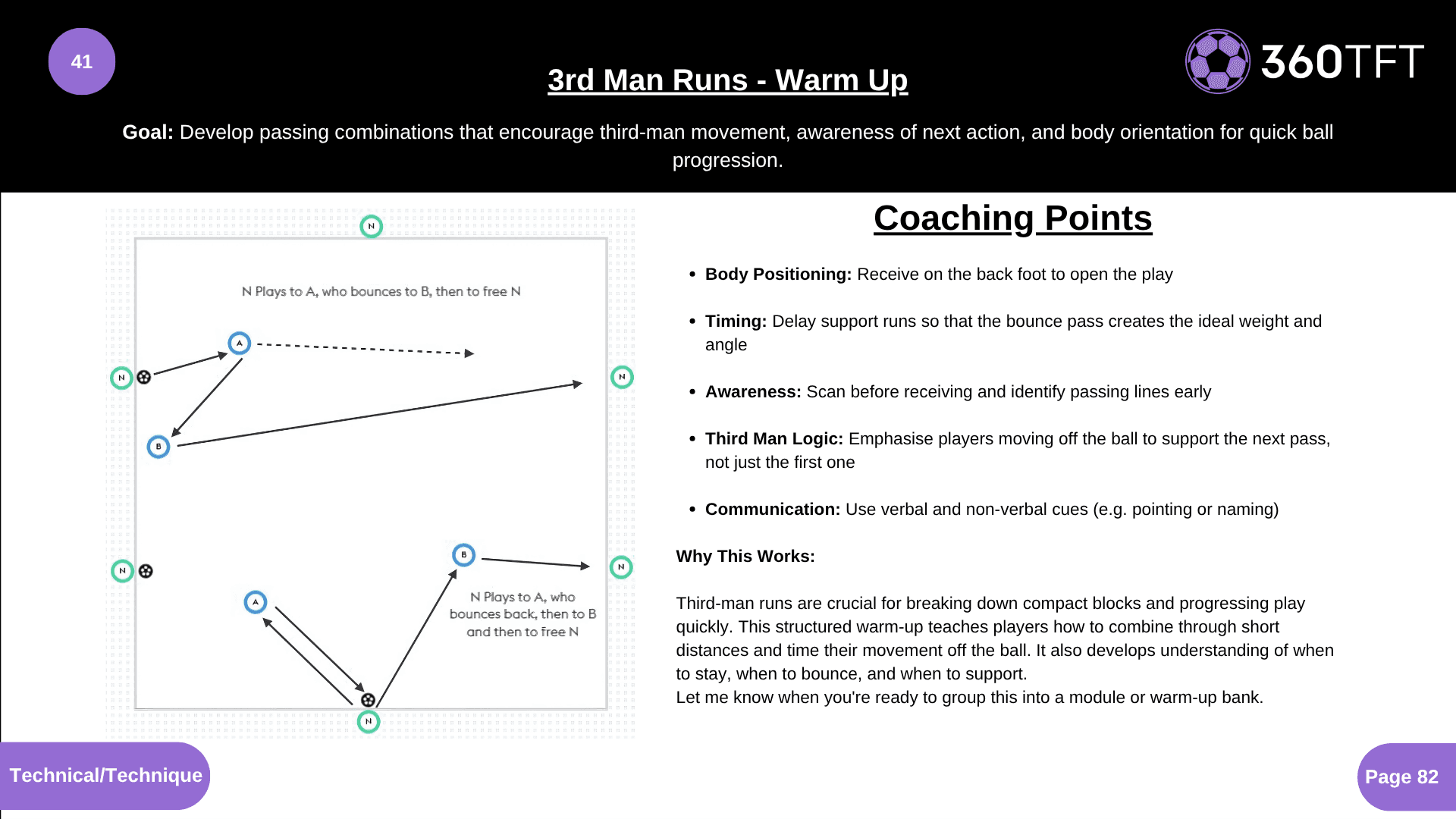 Preview of 3rd Man Runs - Warm Up