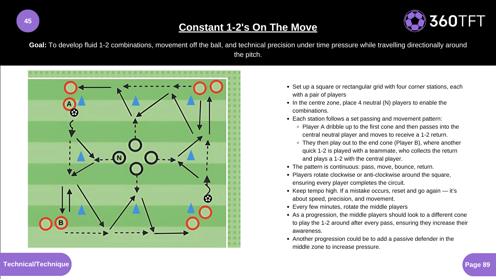 Preview of Constant 1-2's On The Move