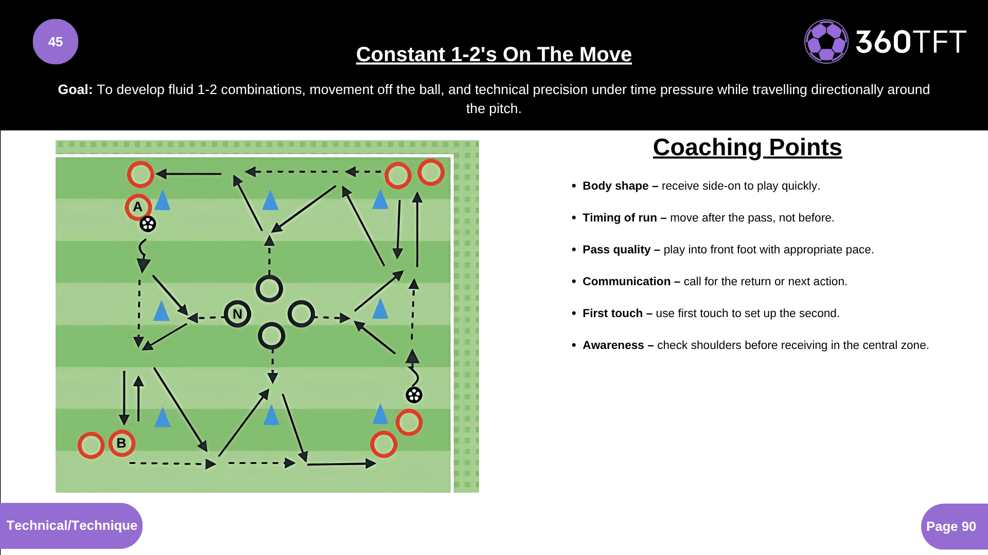 Preview of Constant 1-2's On The Move