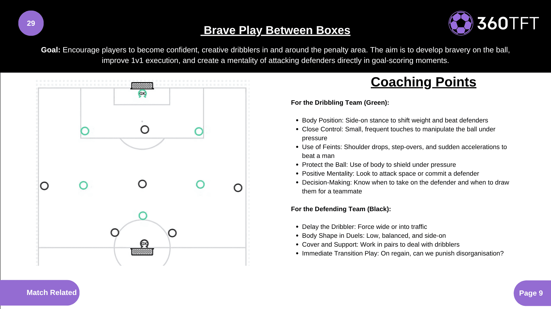 Preview of Brave Play Between Boxes