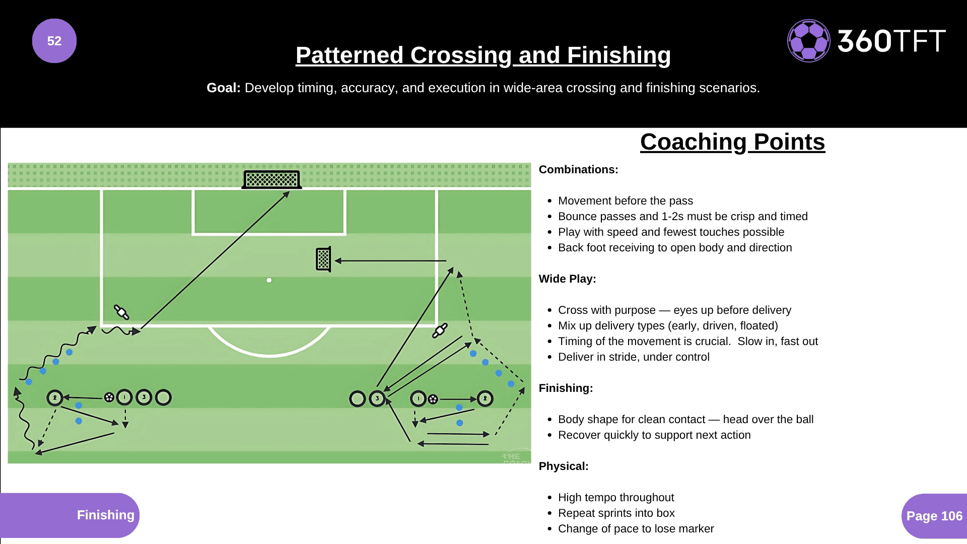 Preview of Patterned Crossing and Finishing