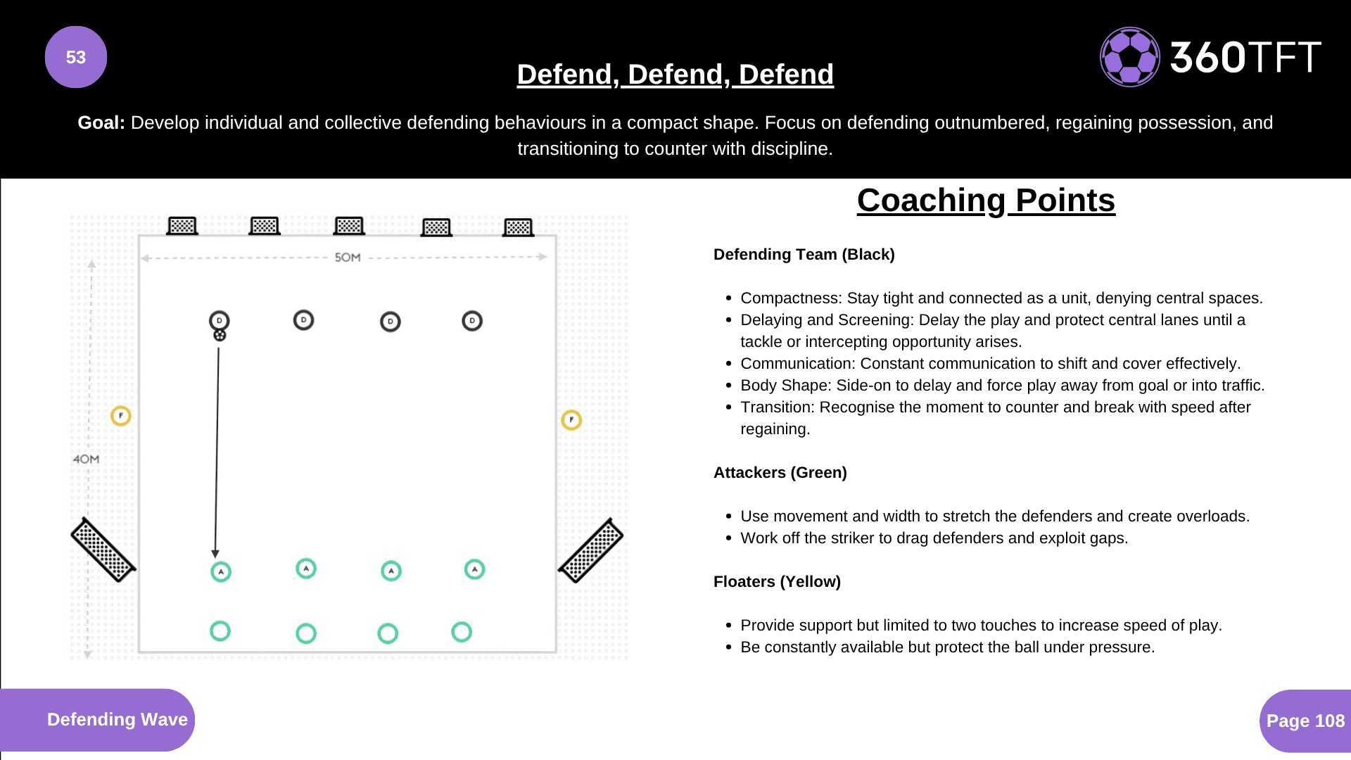 Preview of Defend, Defend, Defend