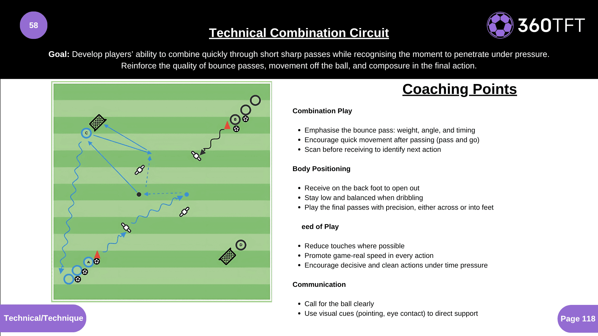 Preview of Technical Combination Circuit