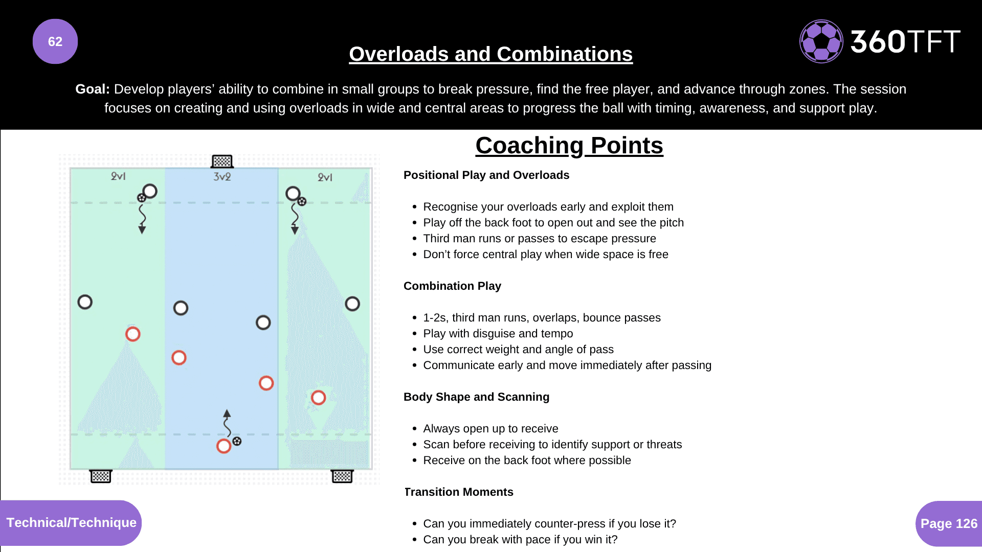 Preview of Overloads and Combinations